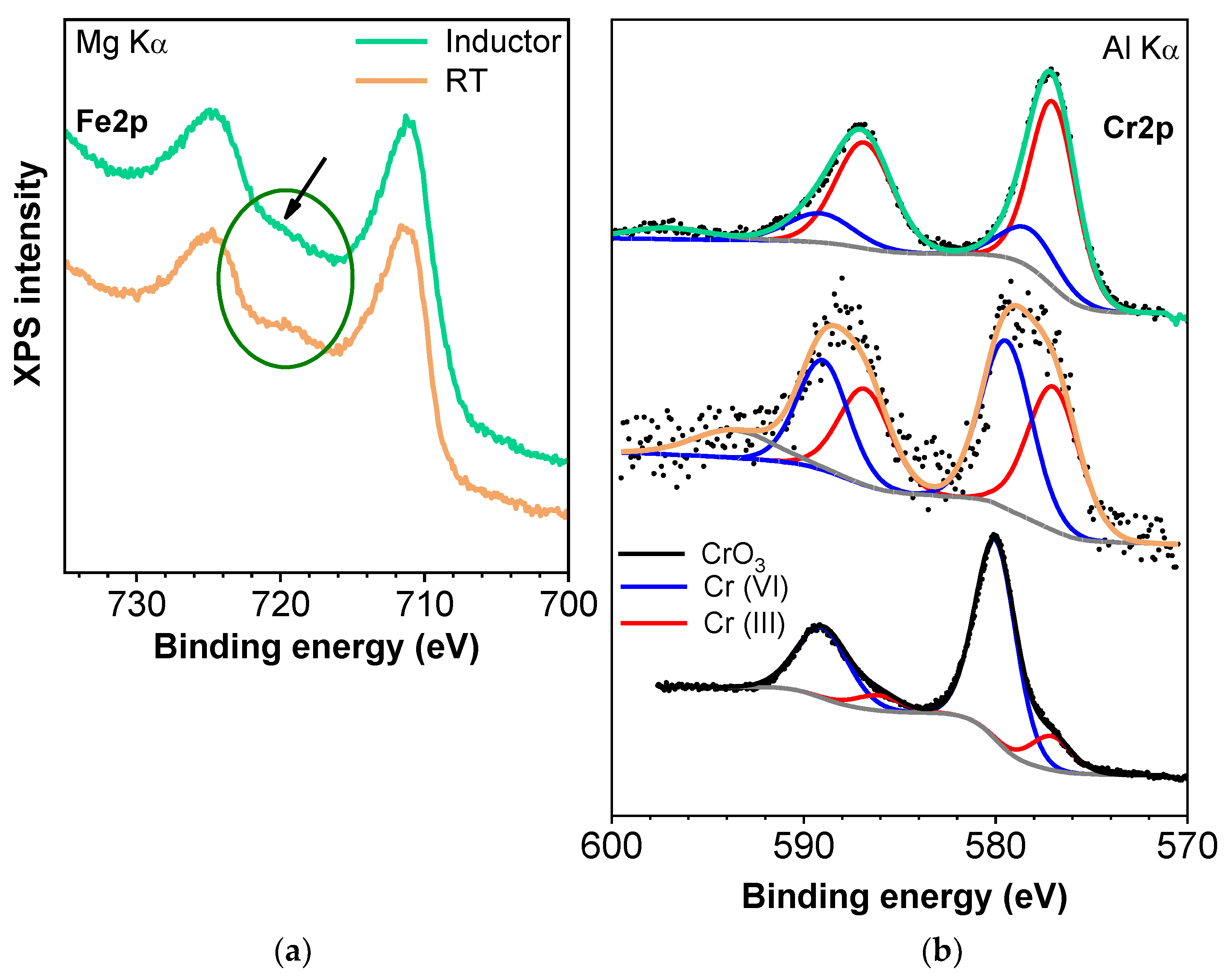 Nanomaterials 09 01508 g008 Nanomaterials 09 01508 g008