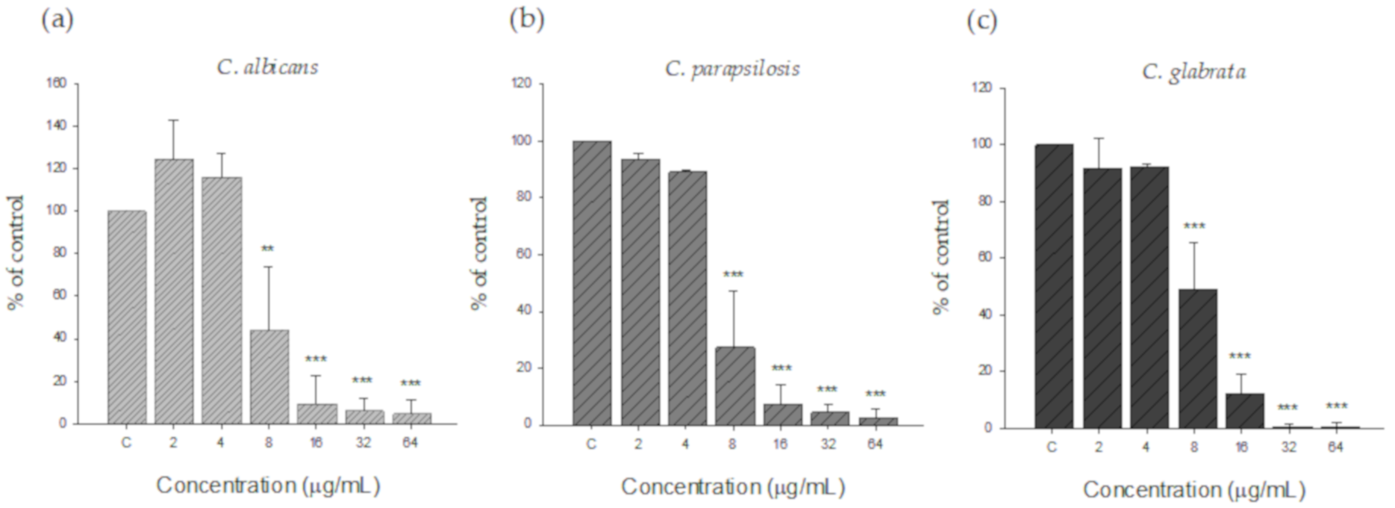 Nanomaterials 09 01512 g005