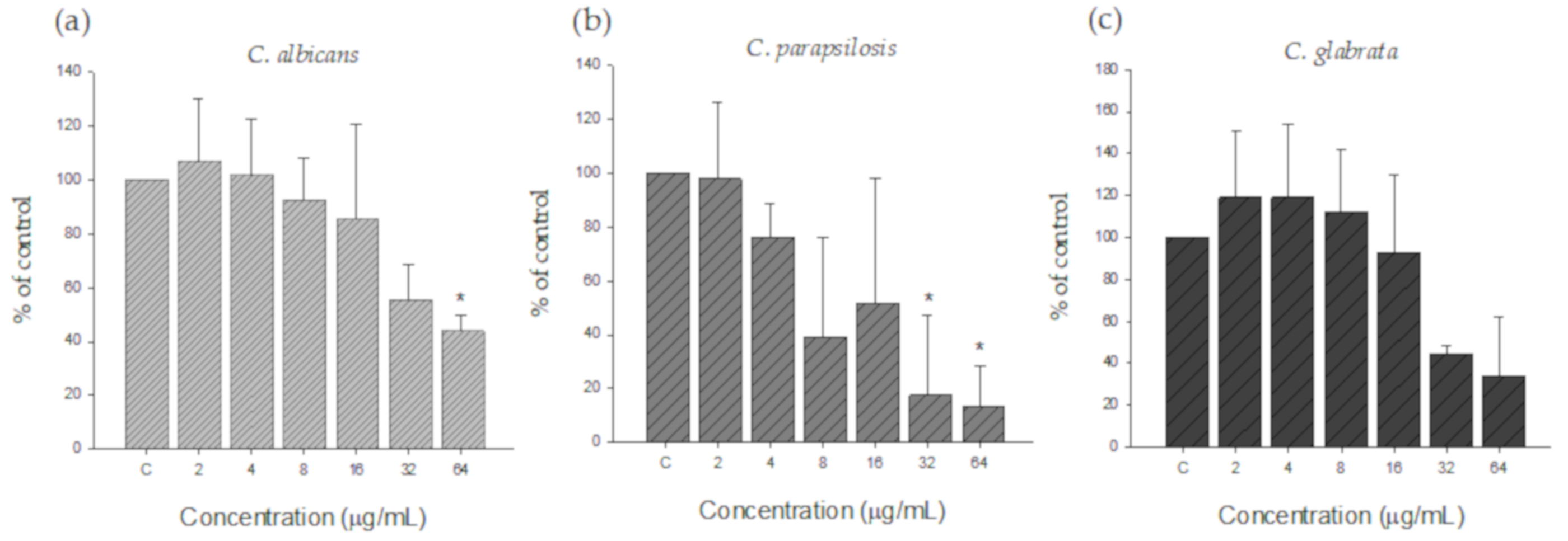 Nanomaterials 09 01512 g006