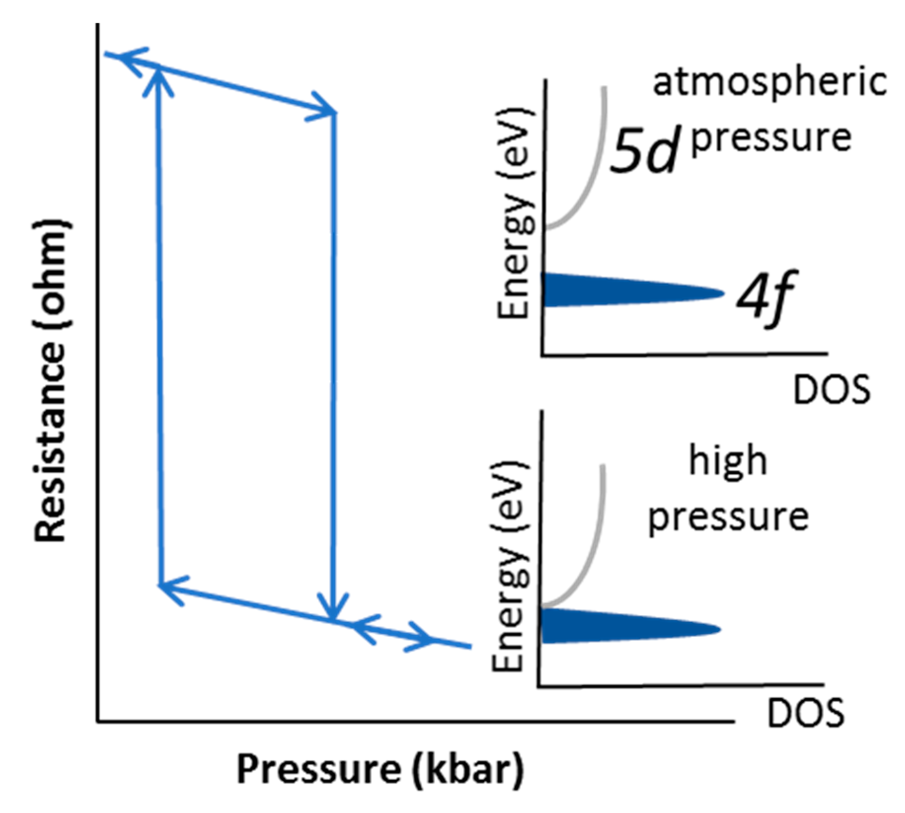 Nanomaterials 09 01513 g001 Nanomaterials 09 01513 g001