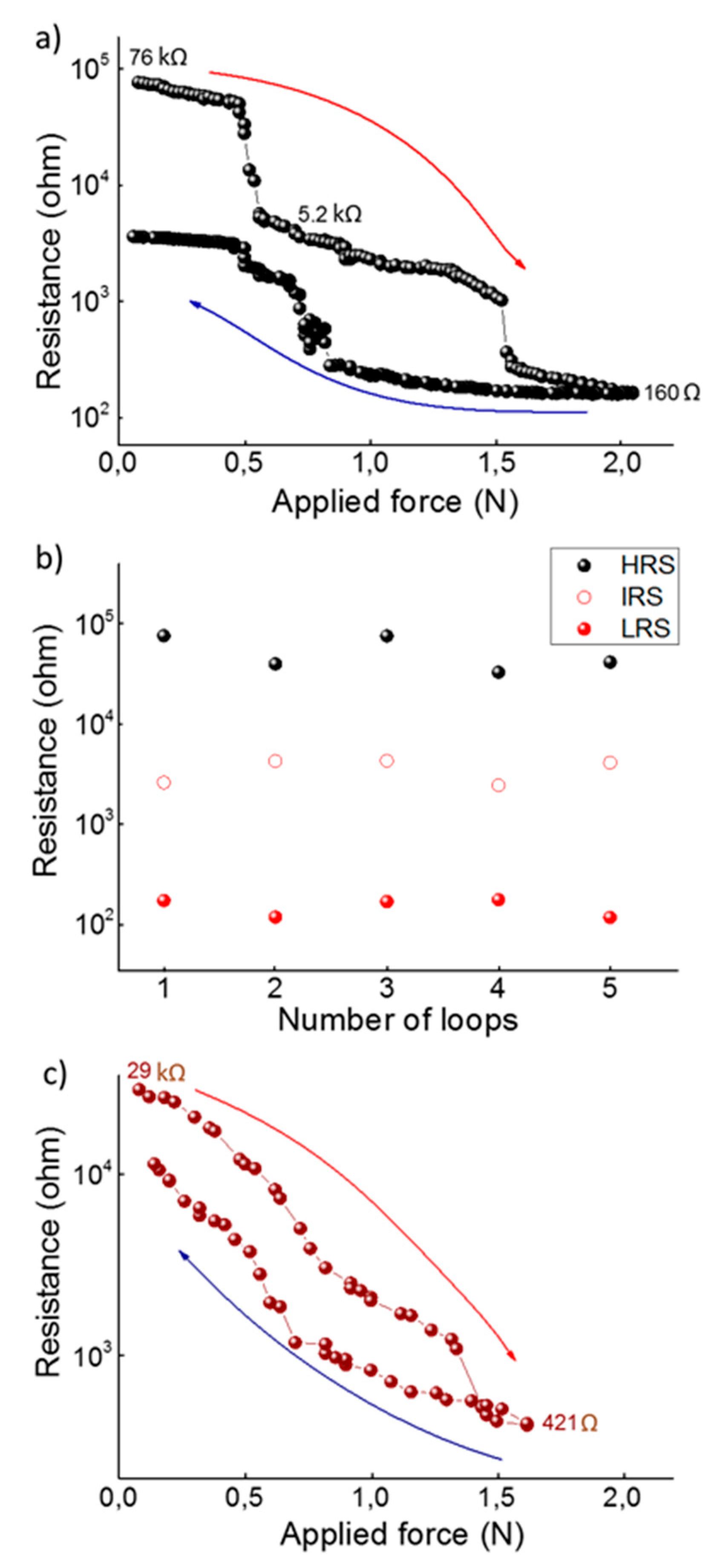 Nanomaterials 09 01513 g006 Nanomaterials 09 01513 g006