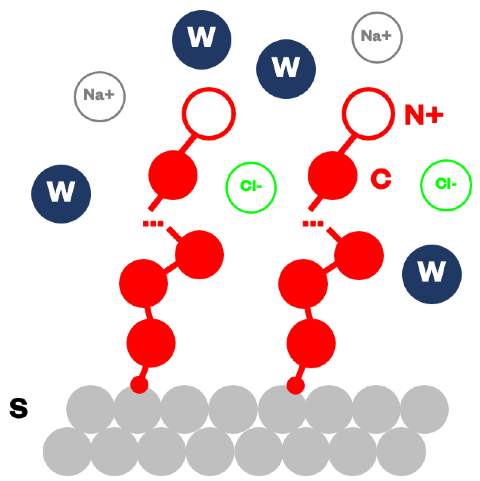 Nanomaterials 09 01514 g001