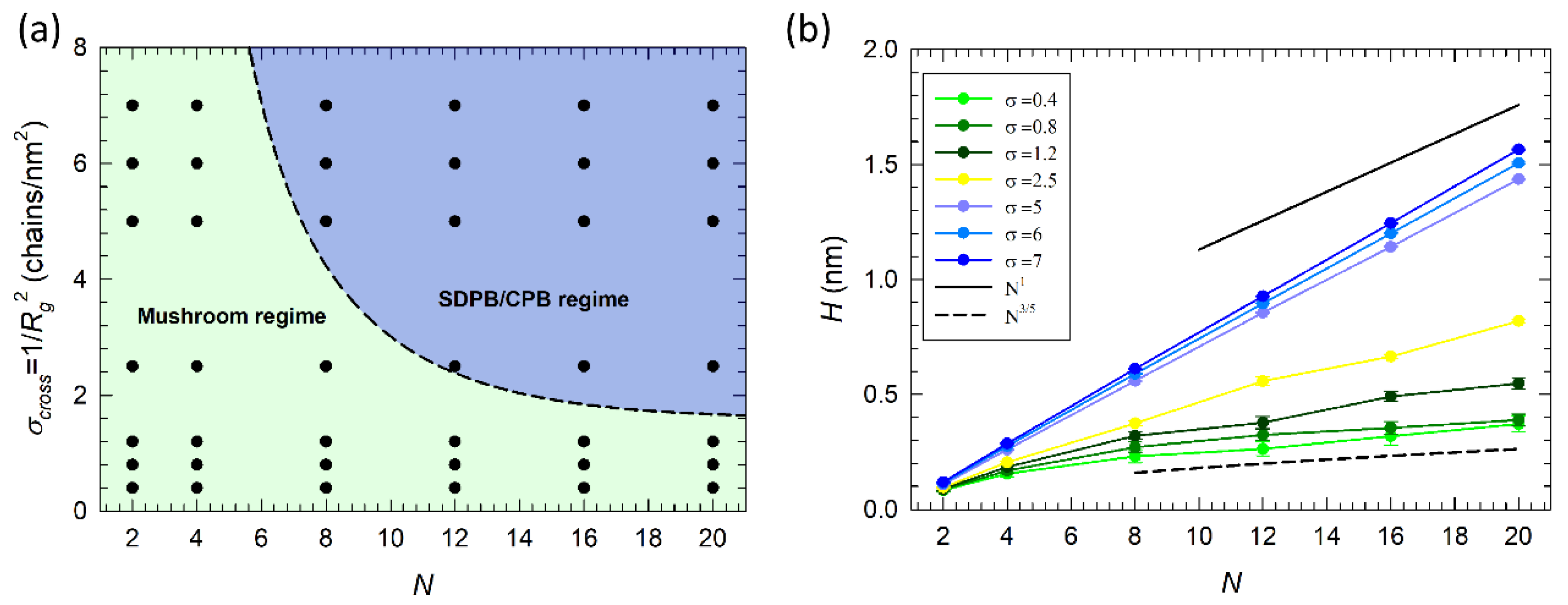Nanomaterials 09 01514 g002