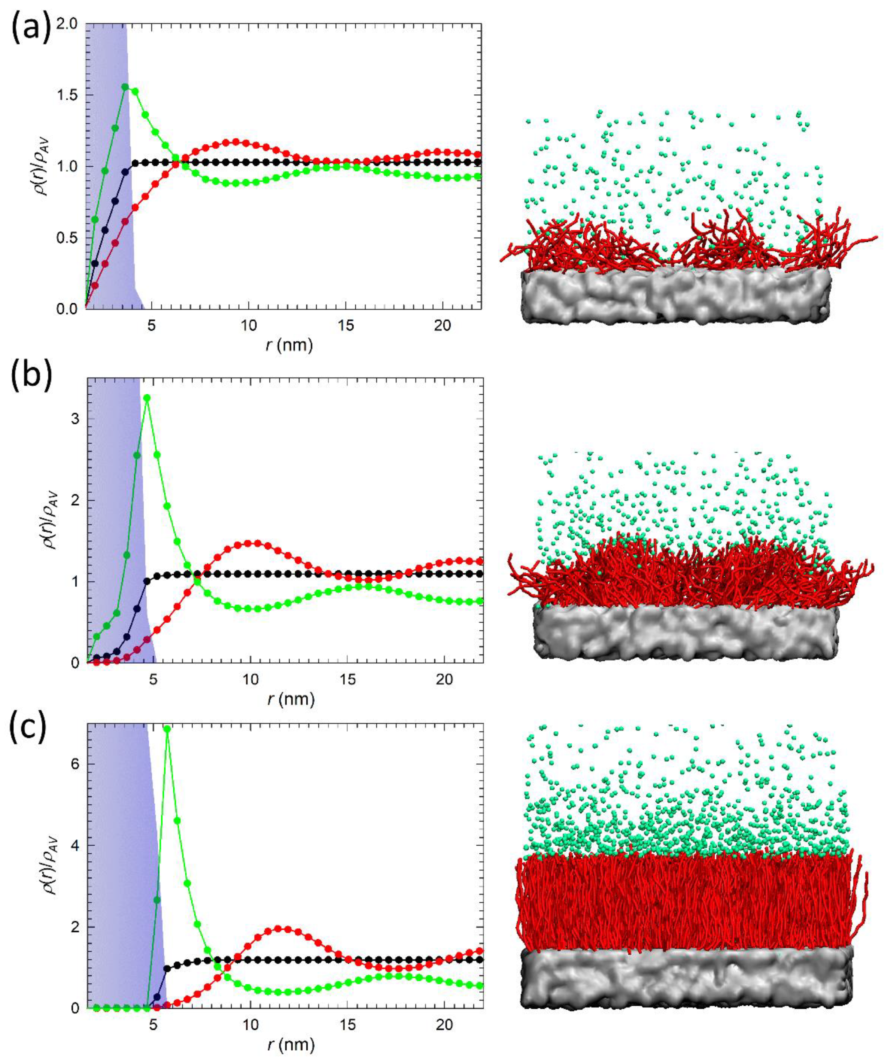 Nanomaterials 09 01514 g003