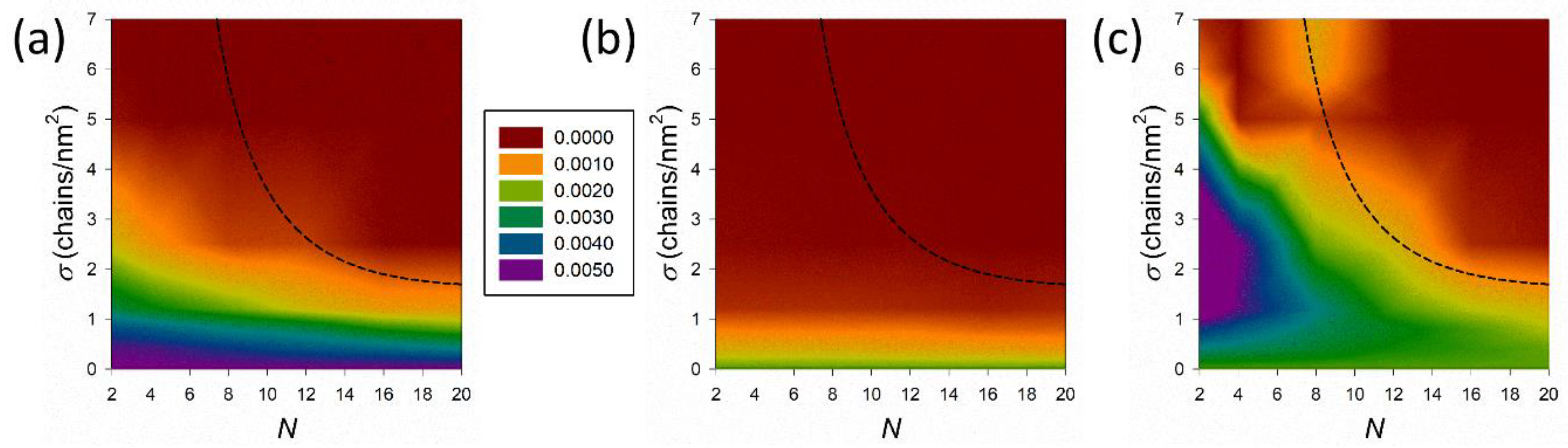 Nanomaterials 09 01514 g006