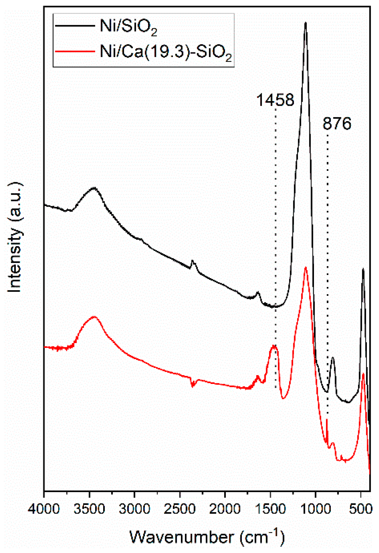 Nanomaterials 09 01516 g002