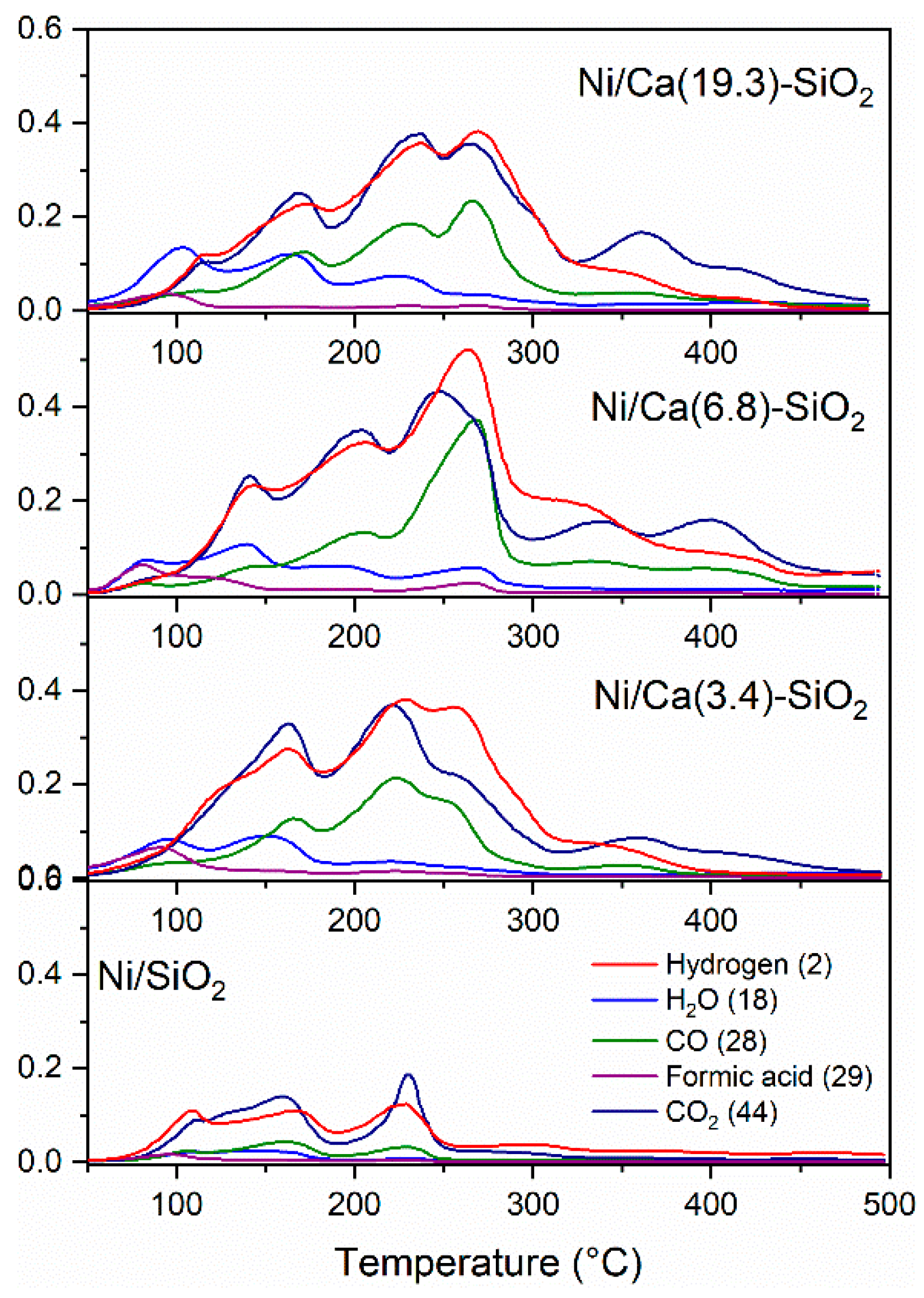 Nanomaterials 09 01516 g009