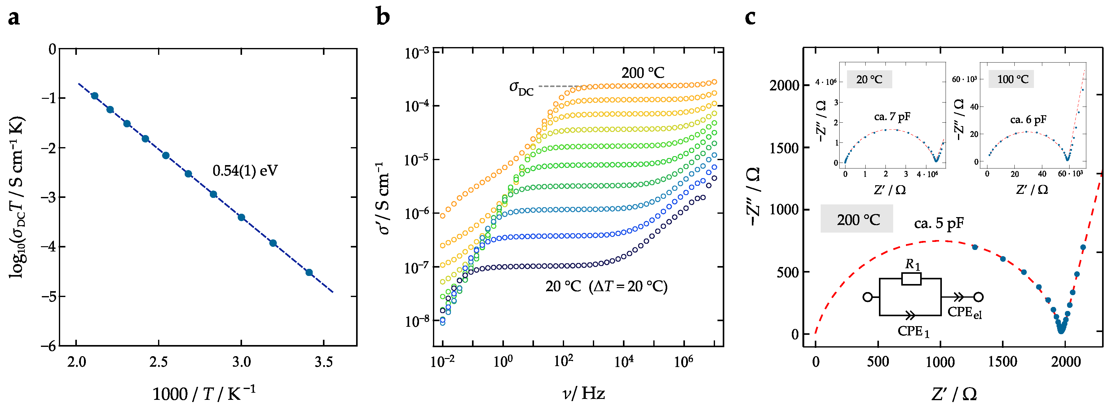 Nanomaterials 09 01517 g002
