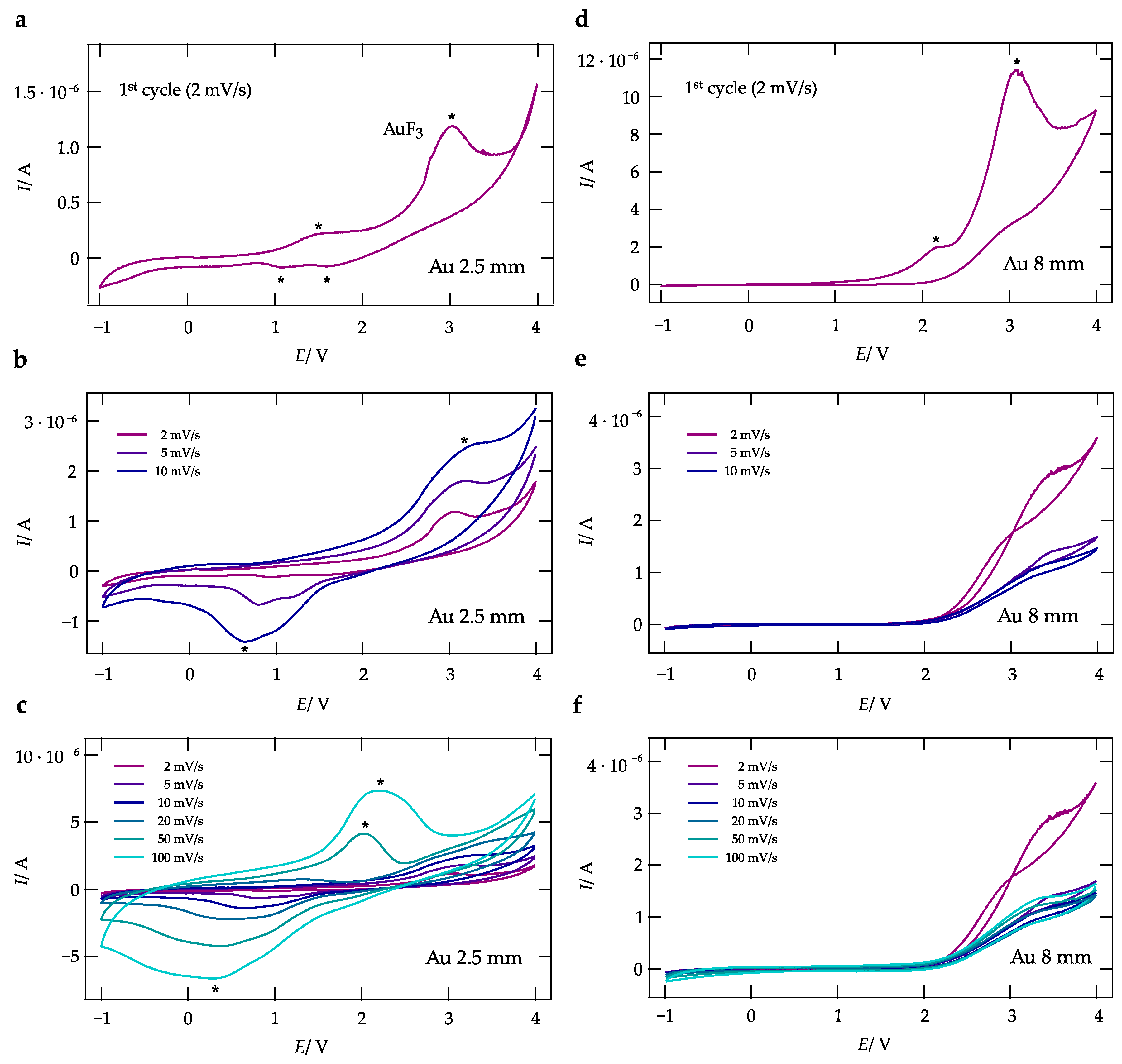 Nanomaterials 09 01517 g004