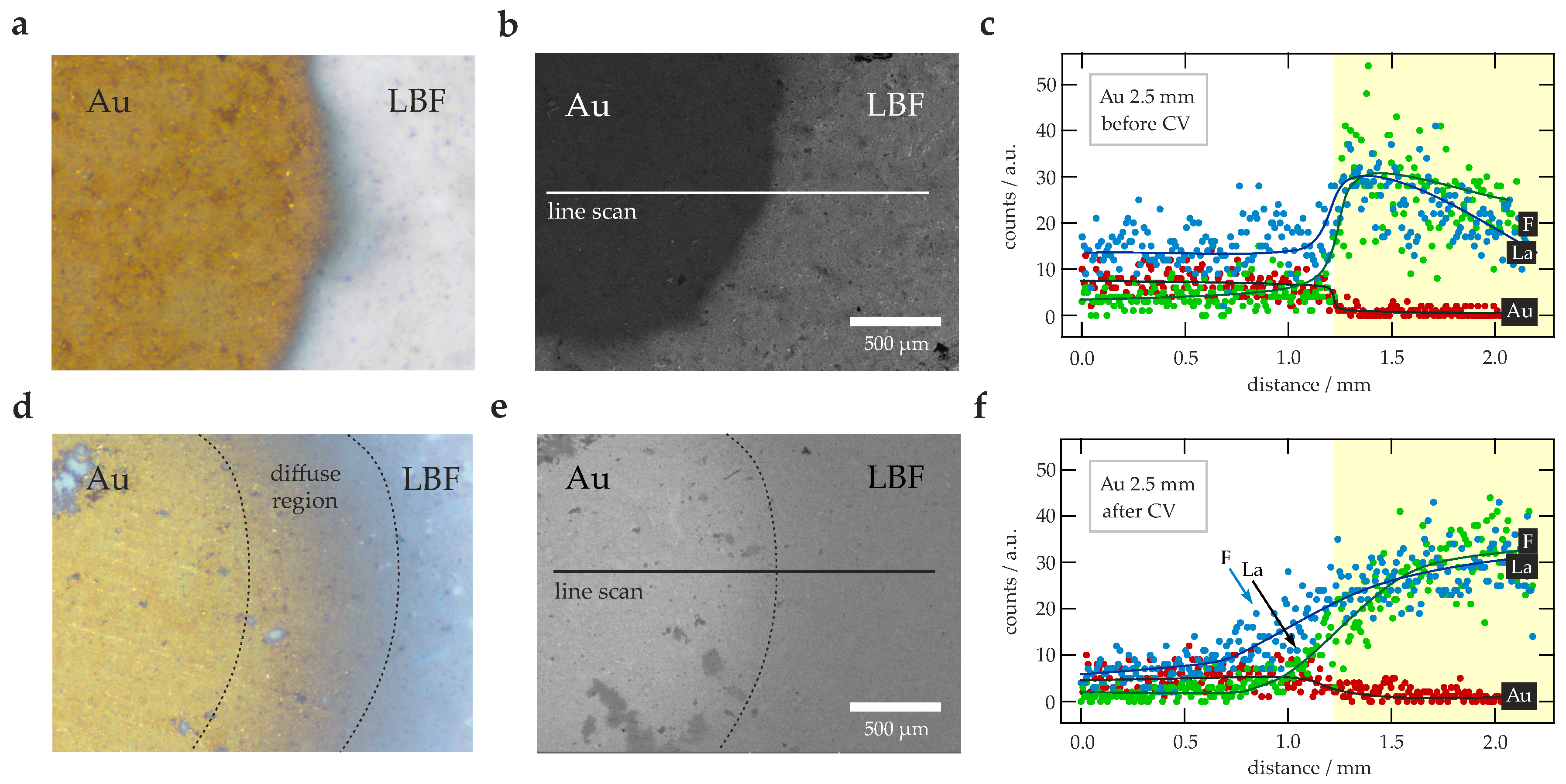 Nanomaterials 09 01517 g005
