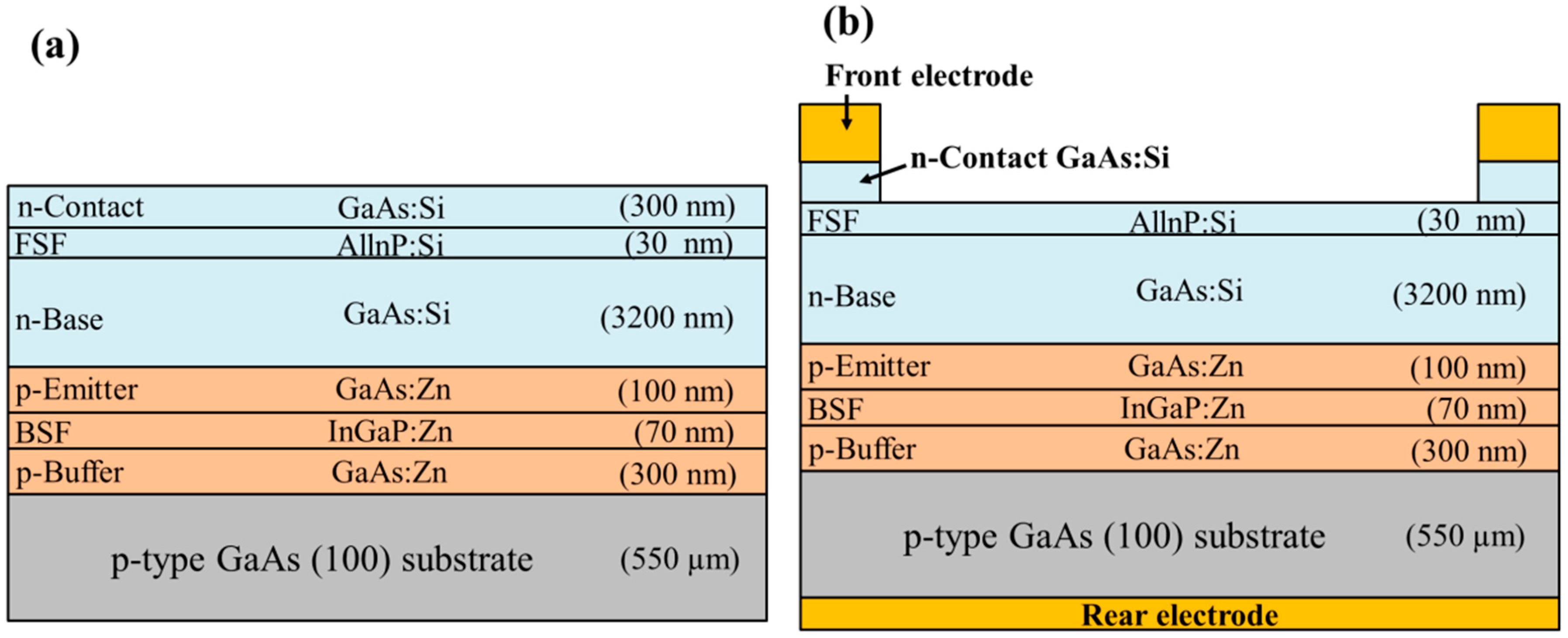 Nanomaterials 09 01518 g001 Nanomaterials 09 01518 g001