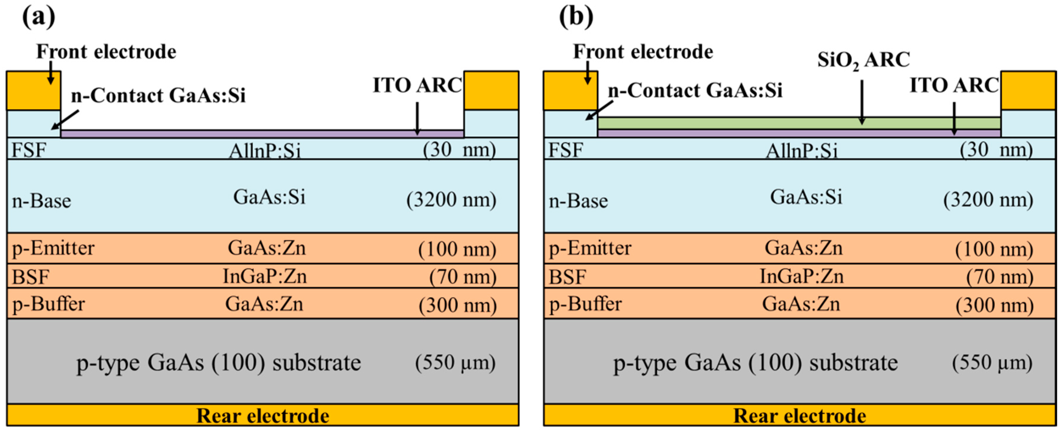 Nanomaterials 09 01518 g002 Nanomaterials 09 01518 g002