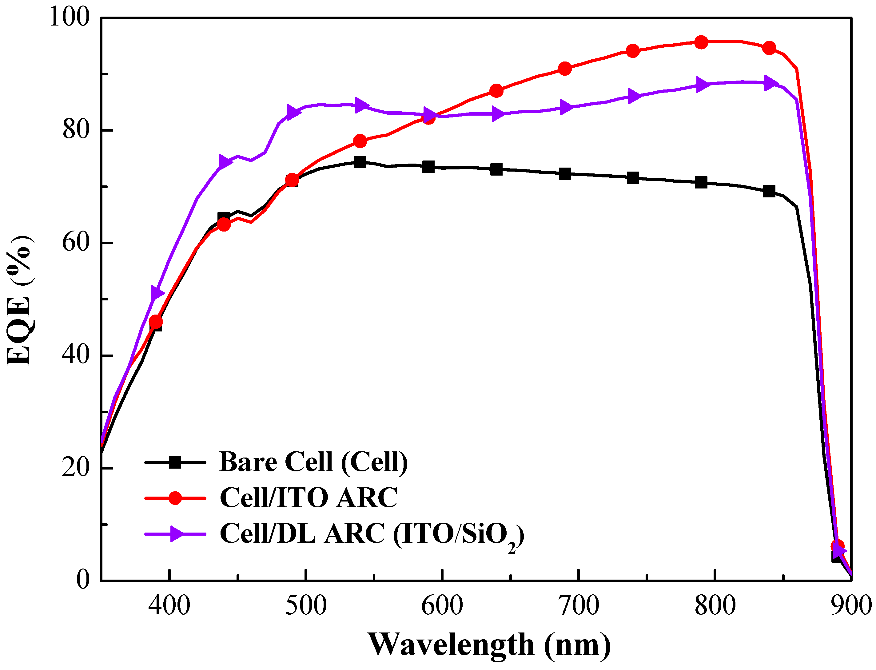 Nanomaterials 09 01518 g008 Nanomaterials 09 01518 g008