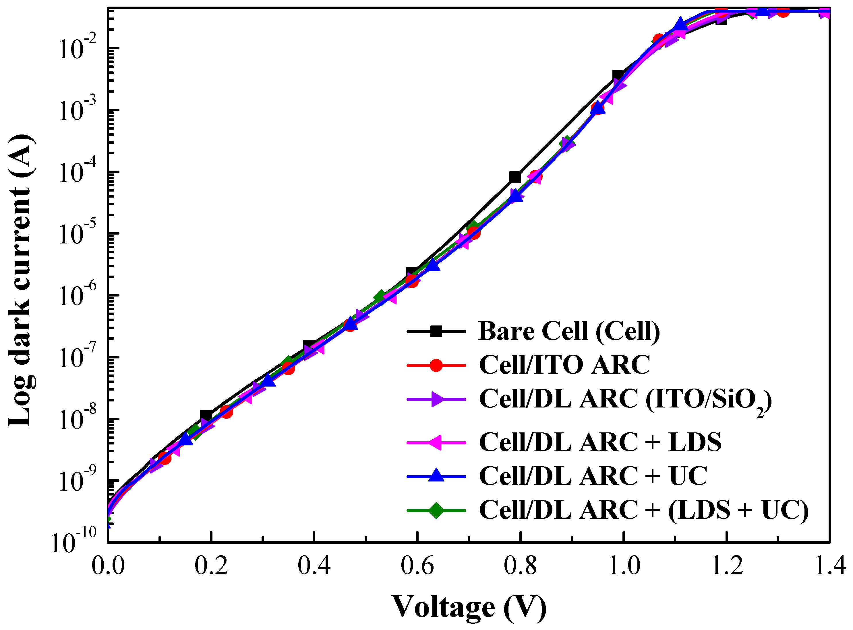 Nanomaterials 09 01518 g009 Nanomaterials 09 01518 g009