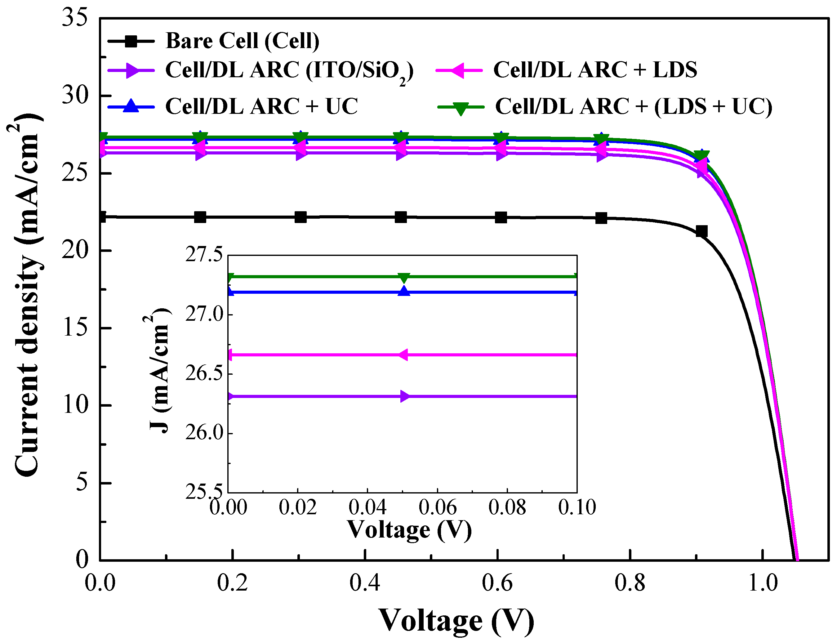 Nanomaterials 09 01518 g013 Nanomaterials 09 01518 g013