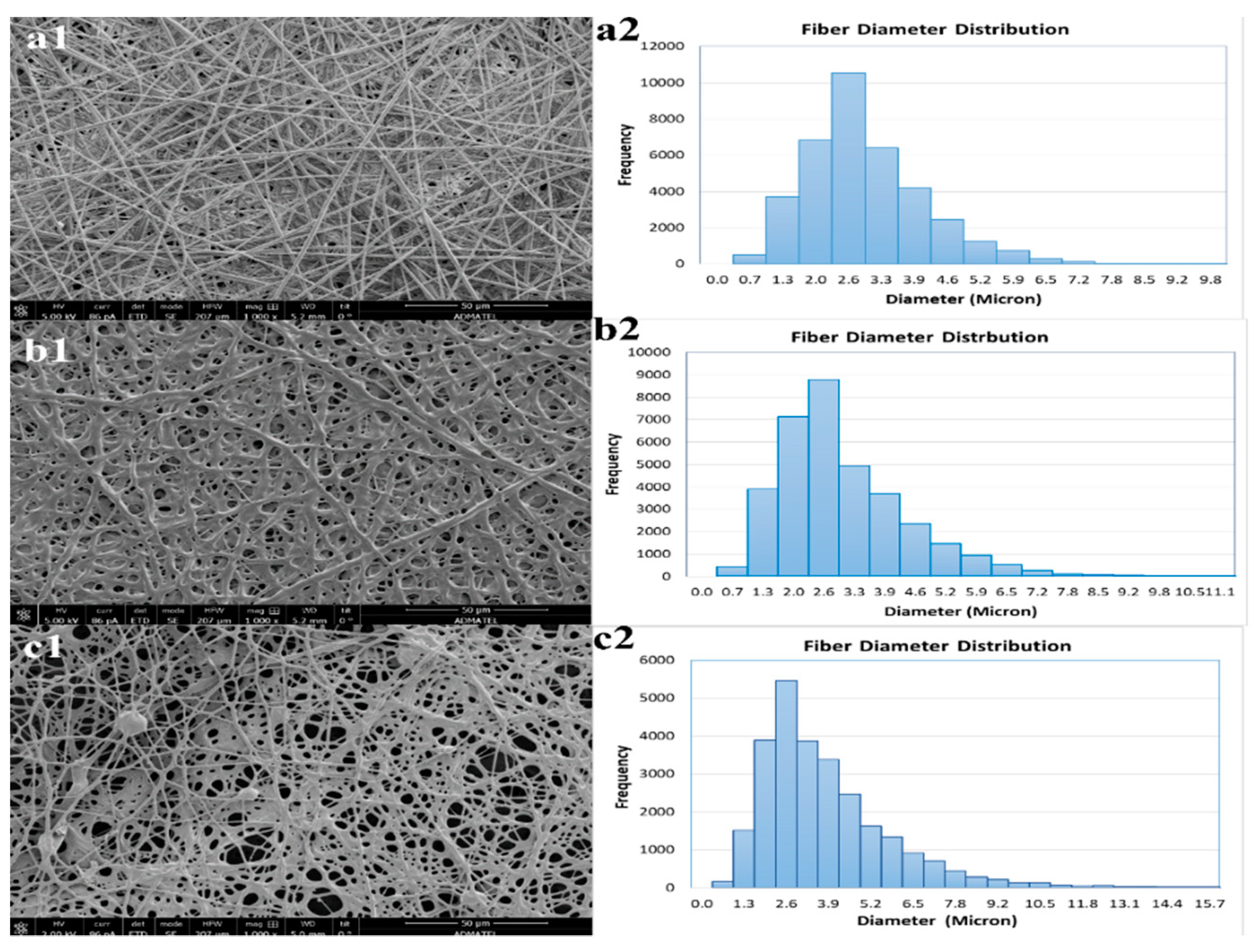 Nanomaterials 09 01526 g005 Nanomaterials 09 01526 g005