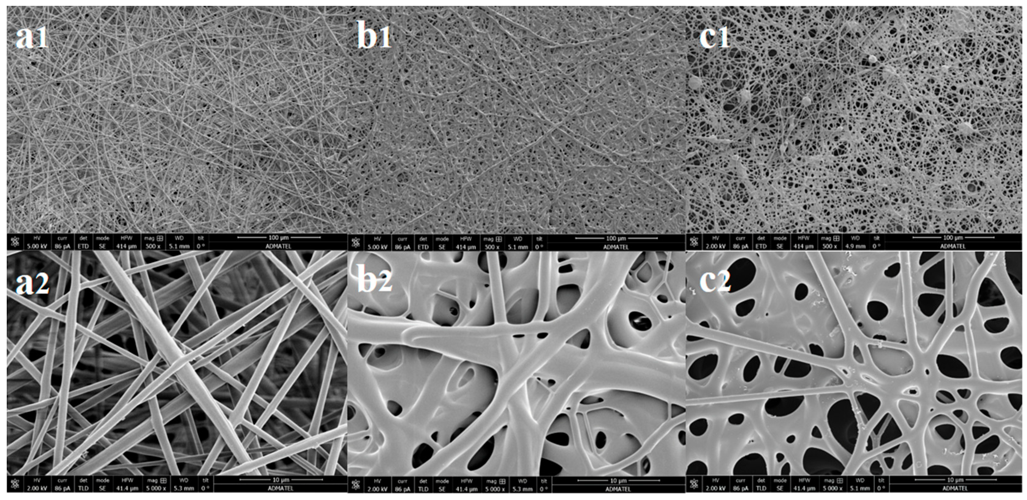 Nanomaterials 09 01526 g006 Nanomaterials 09 01526 g006
