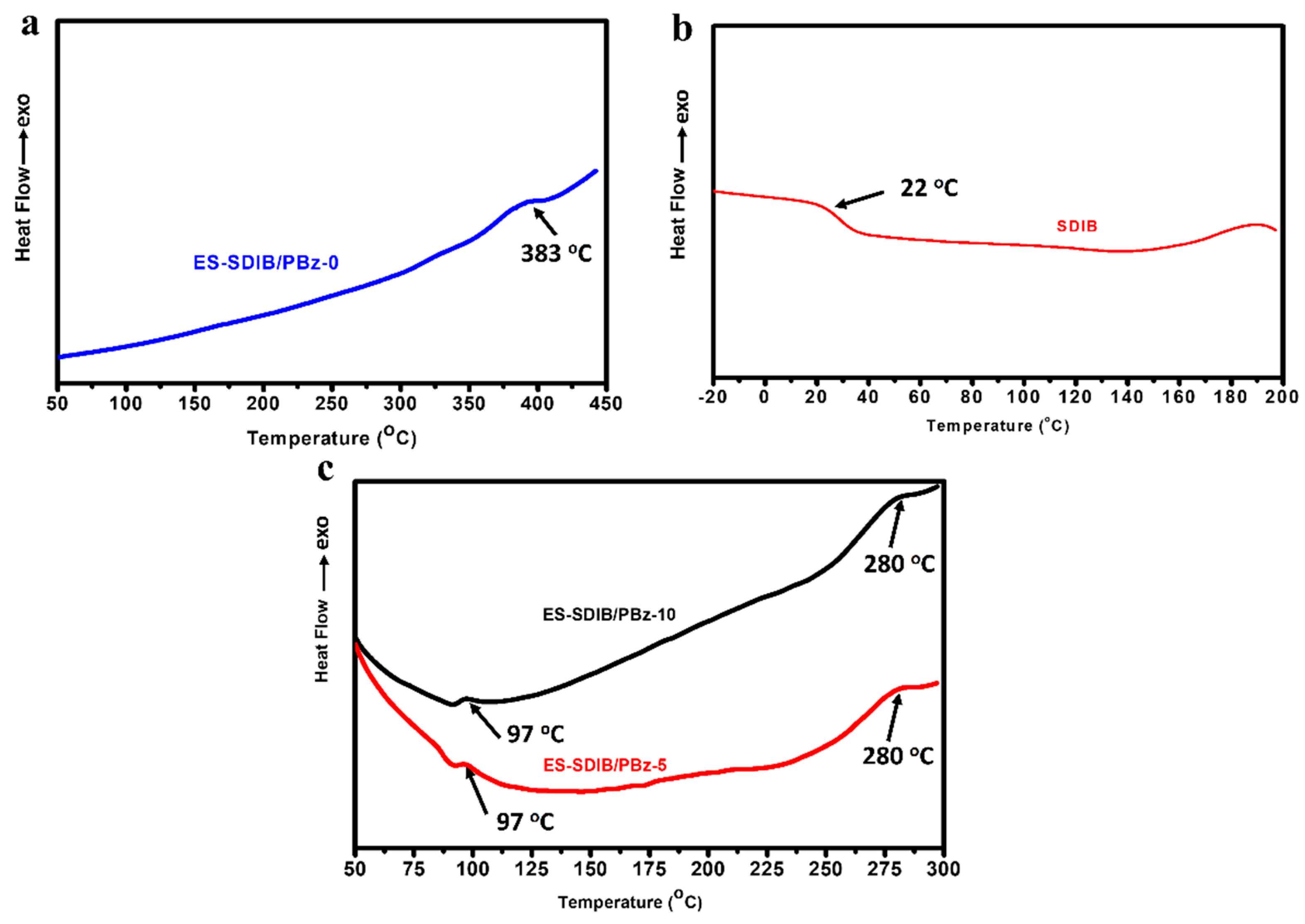 Nanomaterials 09 01526 g010 Nanomaterials 09 01526 g010