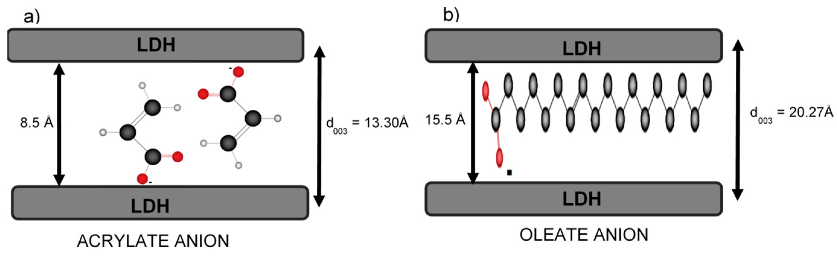 Nanomaterials 09 01528 g004
