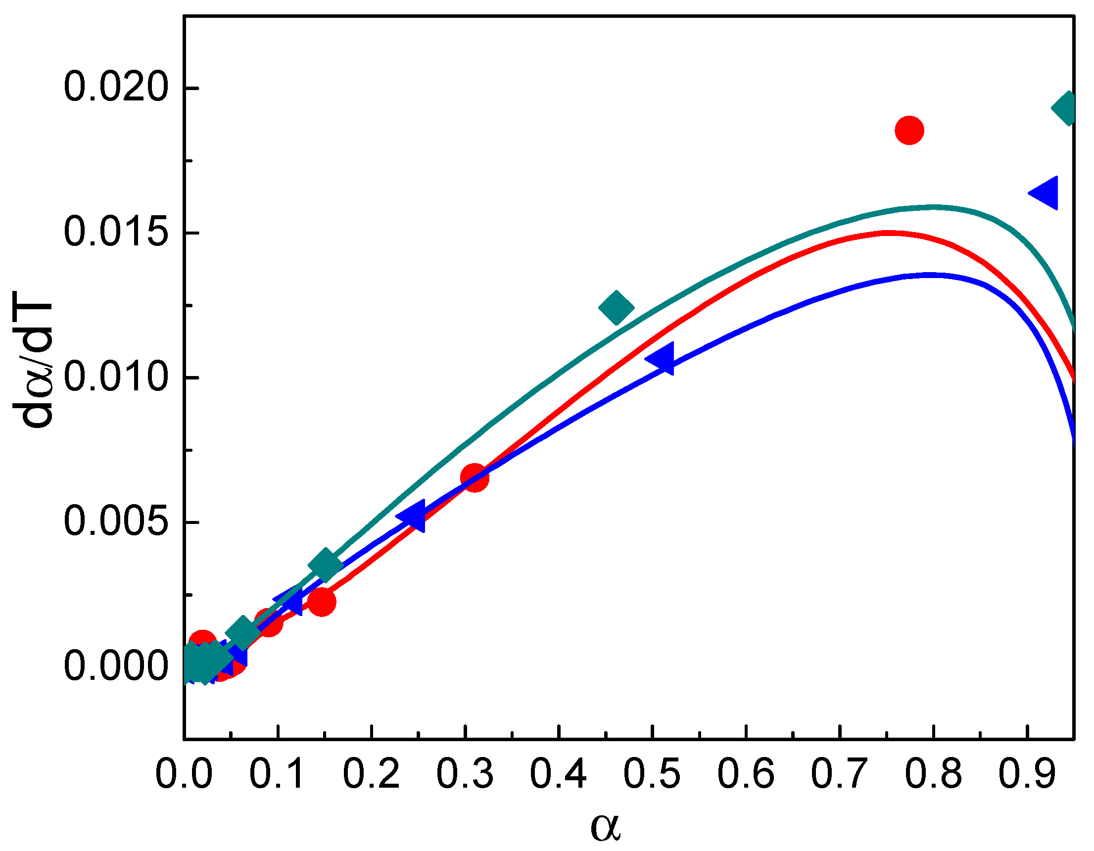 Nanomaterials 09 01528 g011