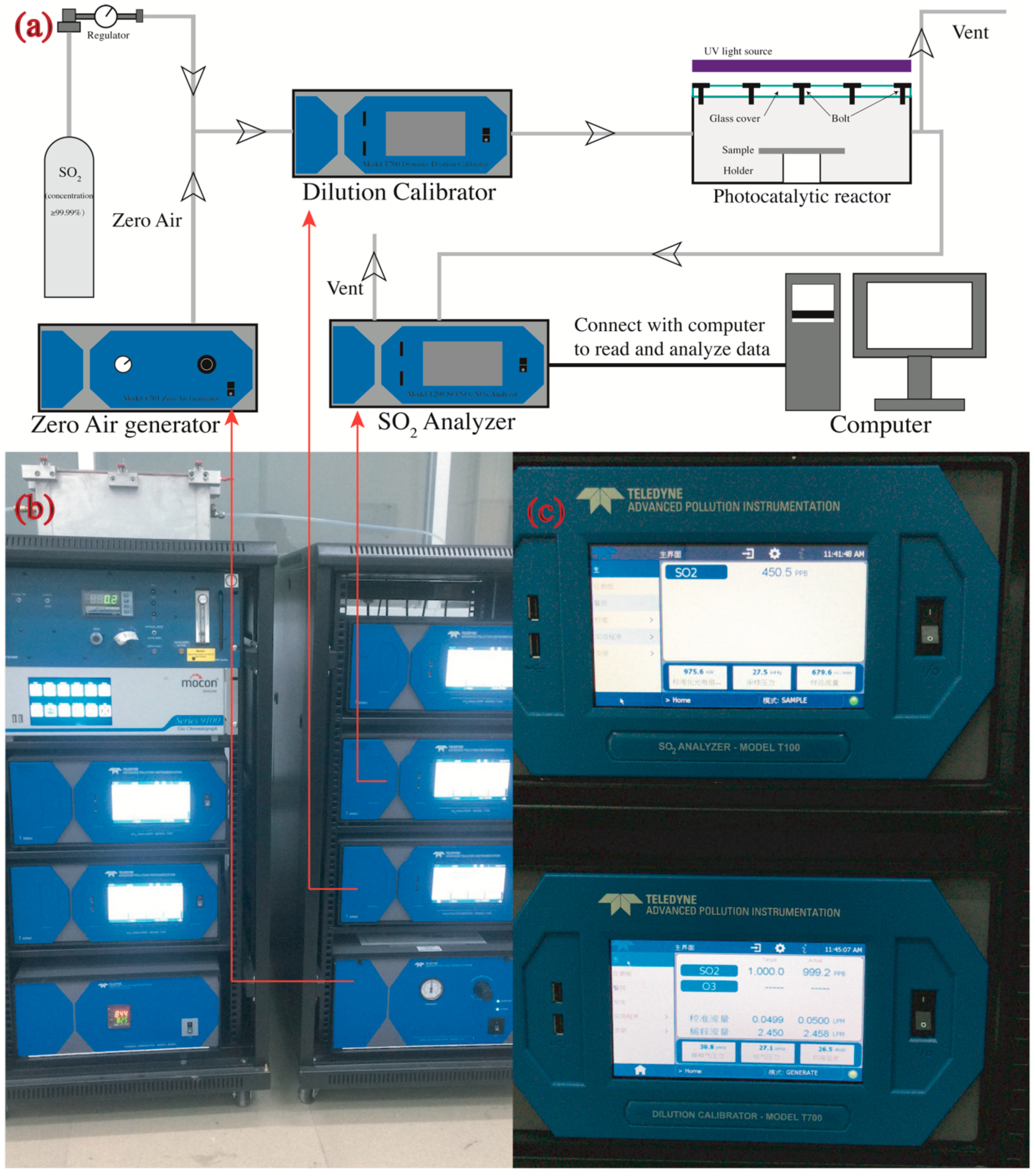 Nanomaterials 09 01533 g003 Nanomaterials 09 01533 g003