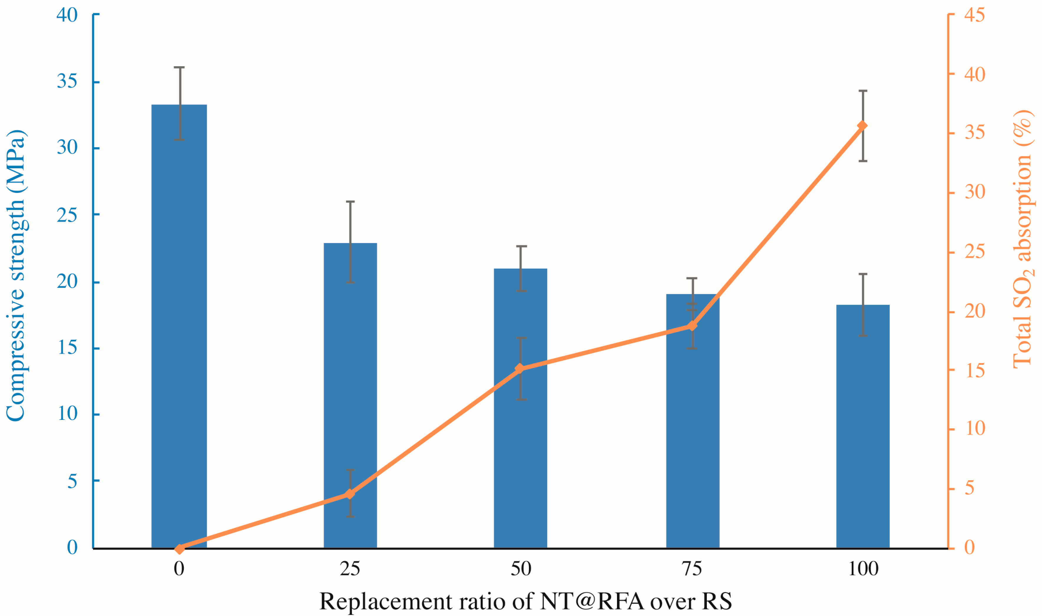 Nanomaterials 09 01533 g004 Nanomaterials 09 01533 g004