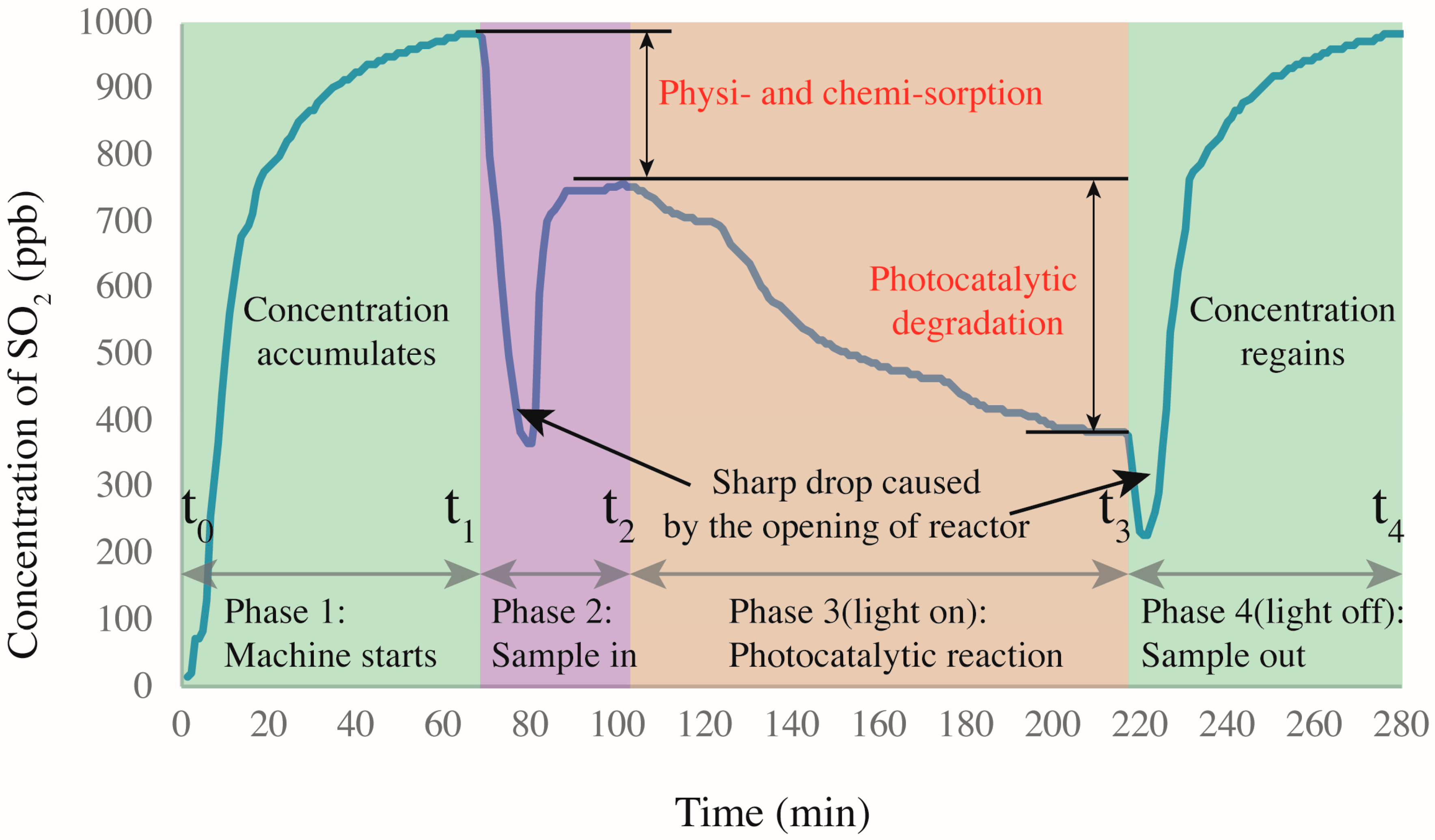 Nanomaterials 09 01533 g006 Nanomaterials 09 01533 g006