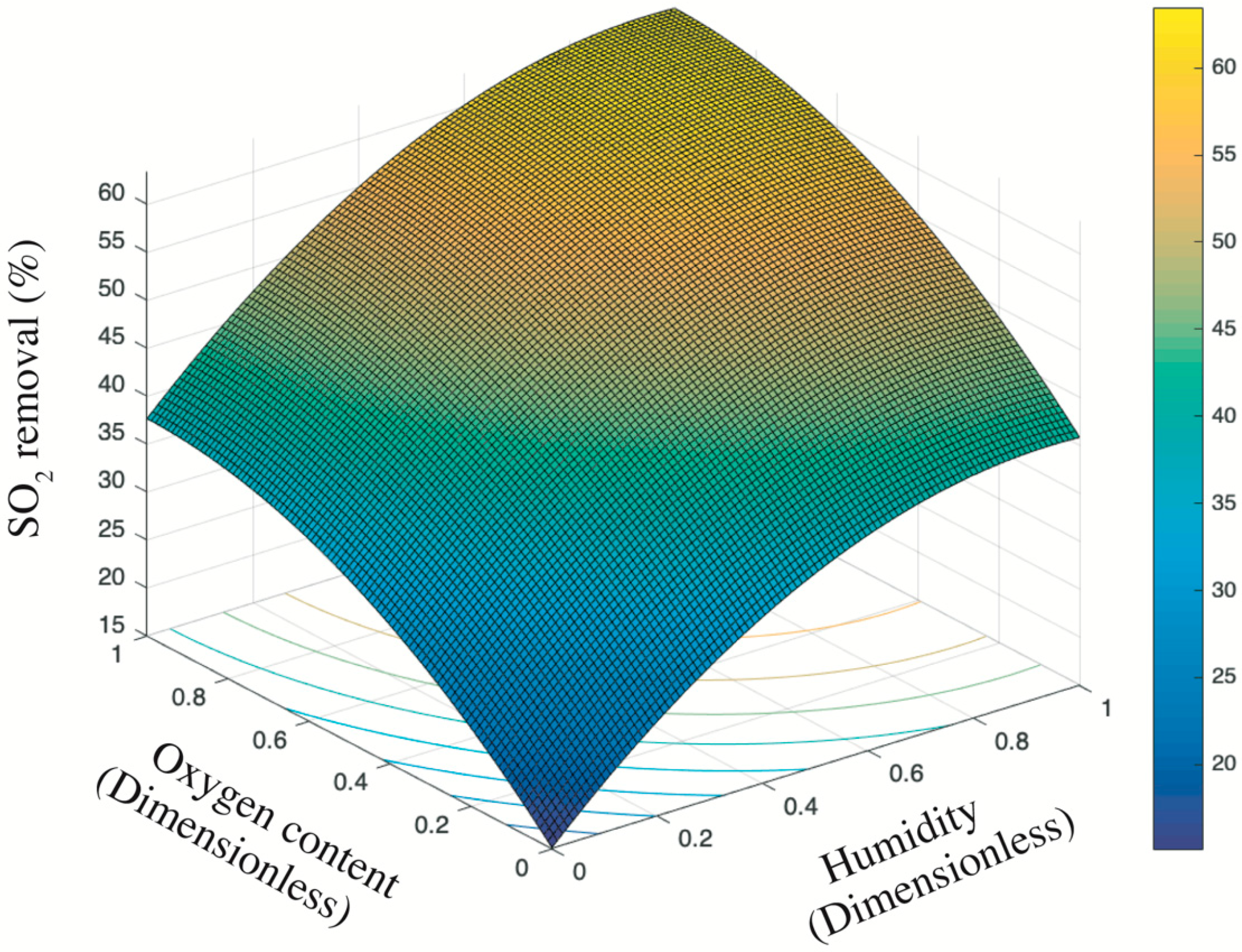 Nanomaterials 09 01533 g008 Nanomaterials 09 01533 g008