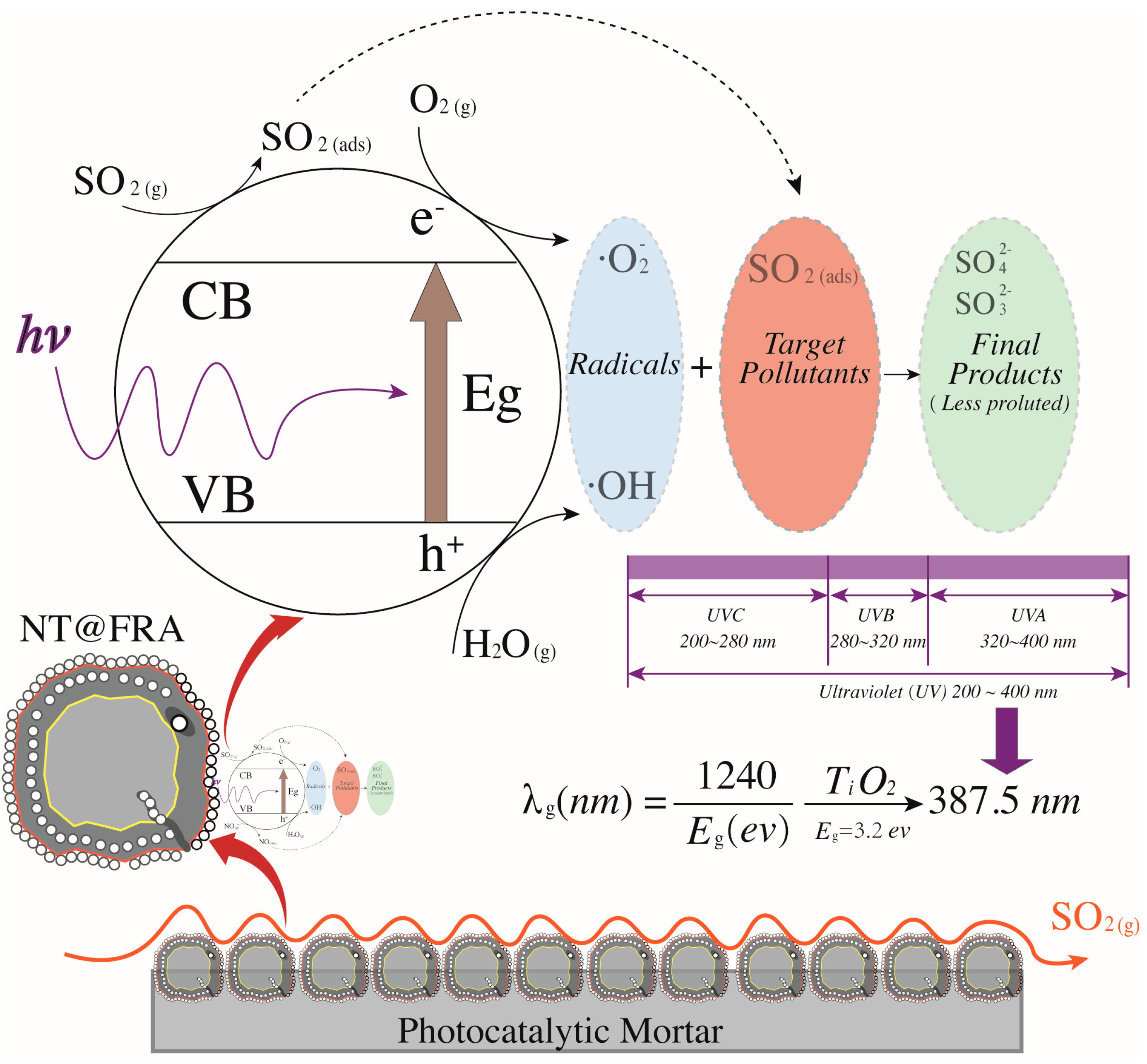 Nanomaterials 09 01533 g009 Nanomaterials 09 01533 g009