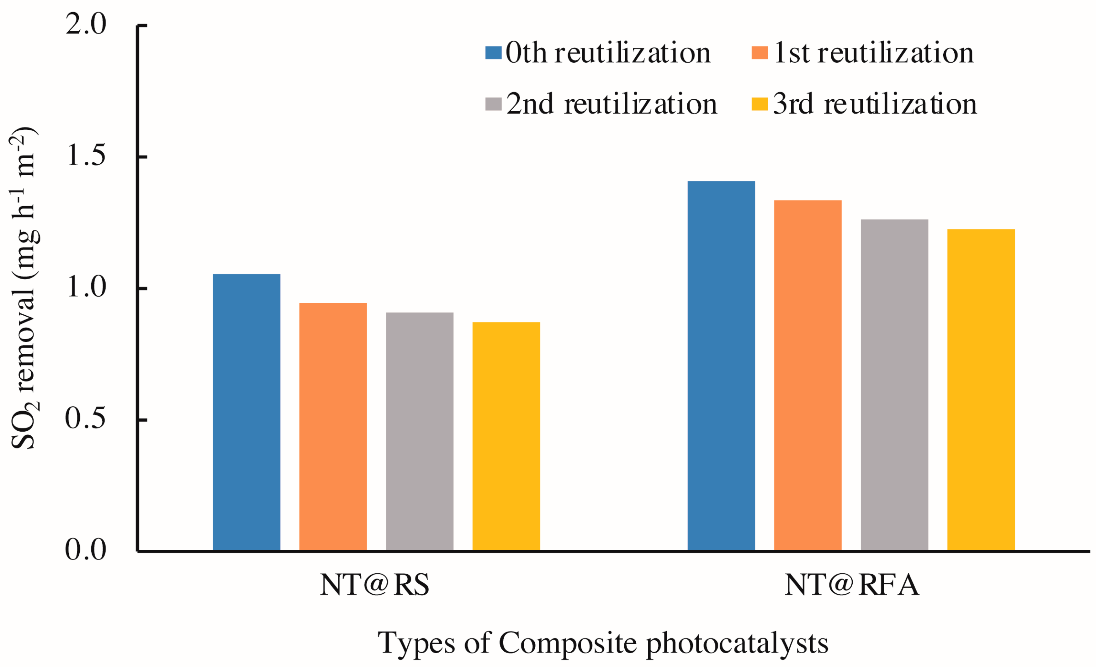 Nanomaterials 09 01533 g011 Nanomaterials 09 01533 g011