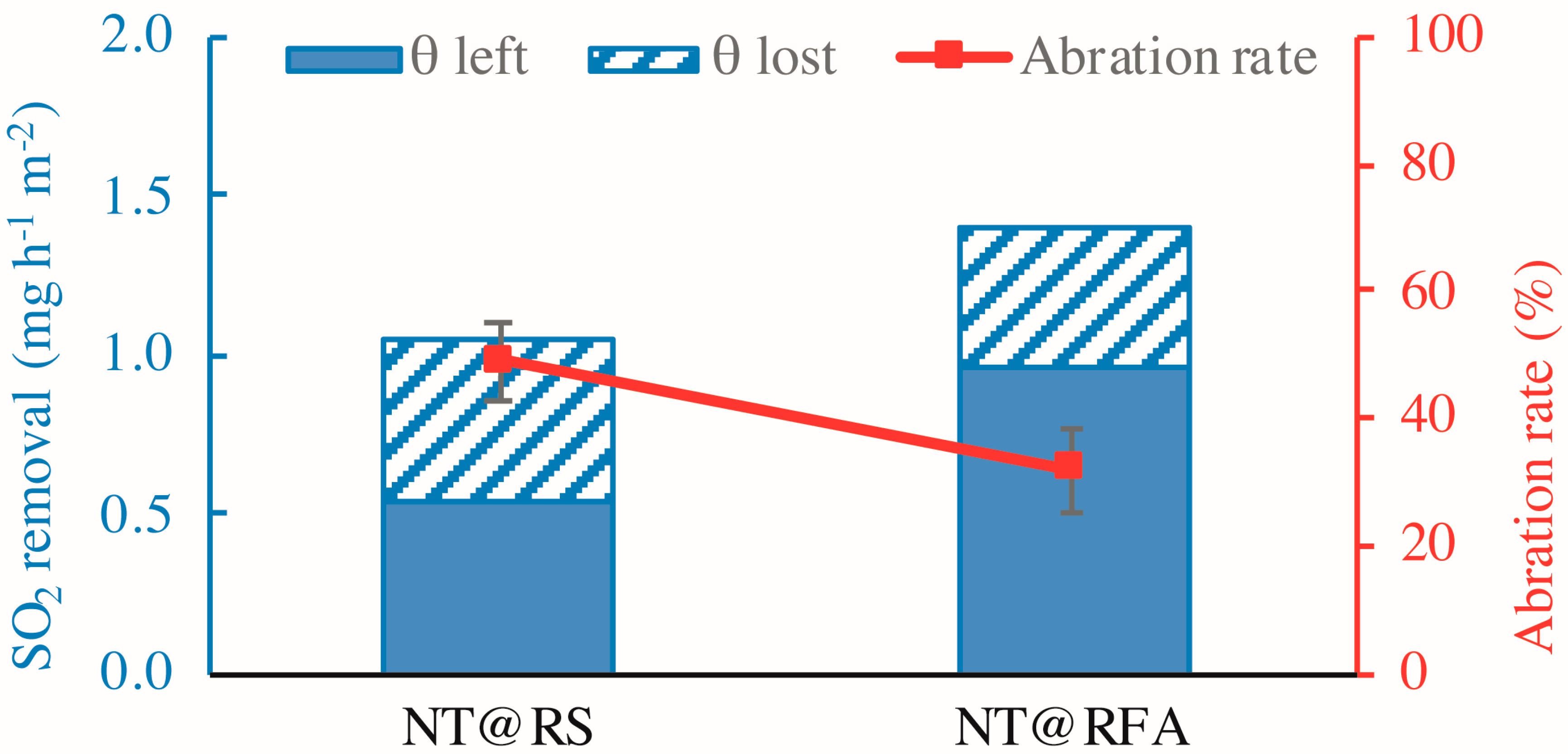 Nanomaterials 09 01533 g012 Nanomaterials 09 01533 g012