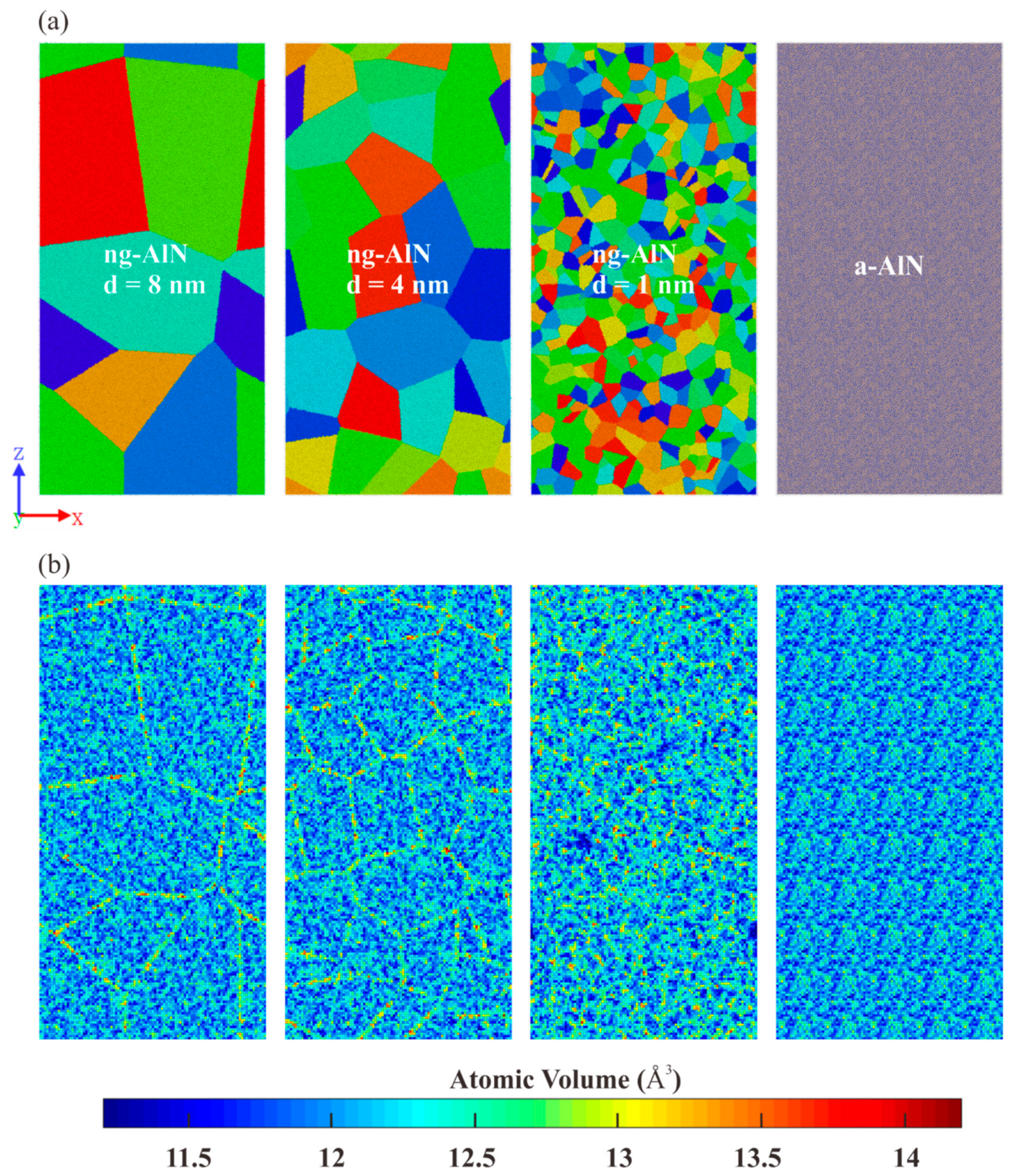 Nanomaterials 09 01535 g001 Nanomaterials 09 01535 g001