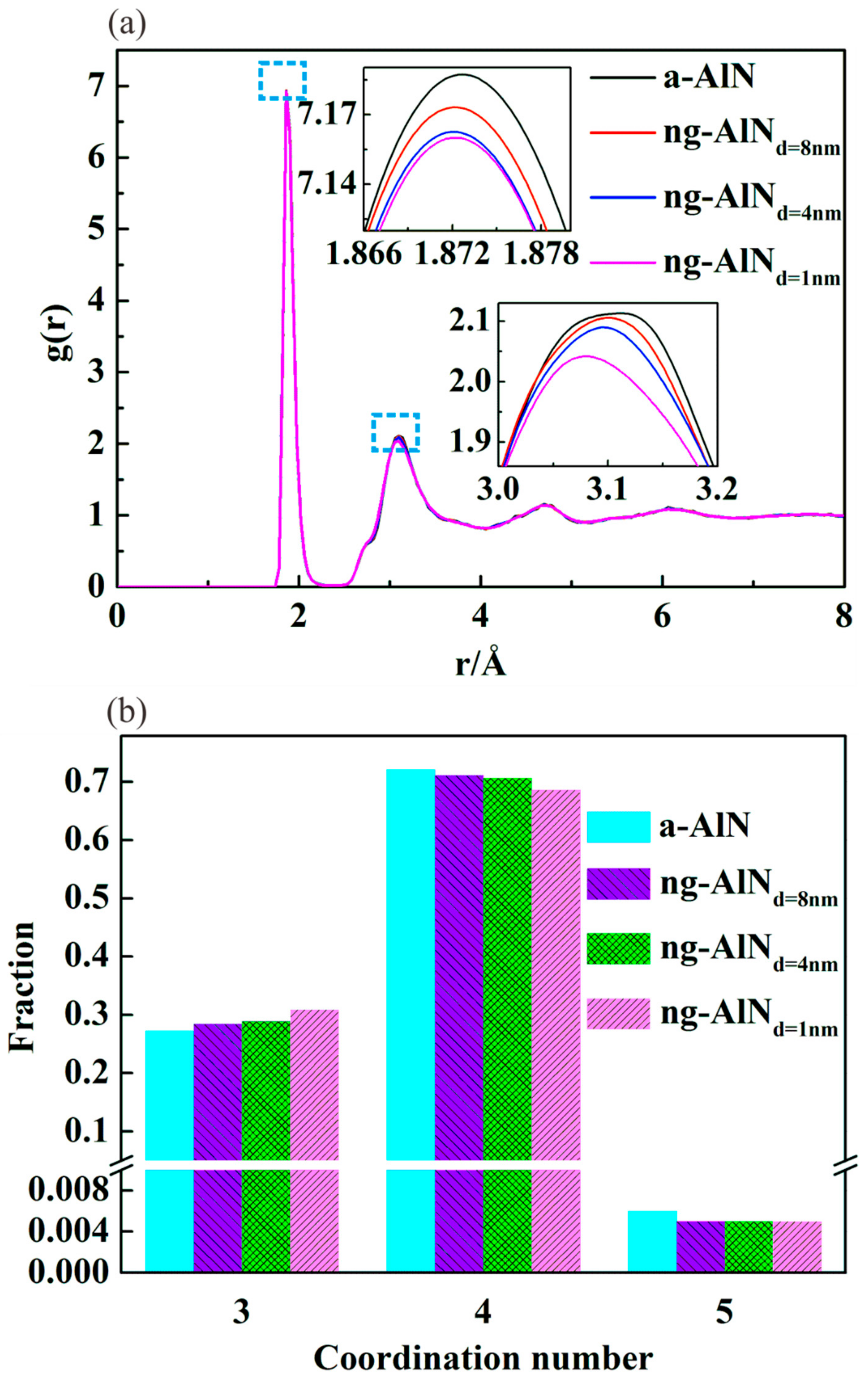 Nanomaterials 09 01535 g002 Nanomaterials 09 01535 g002