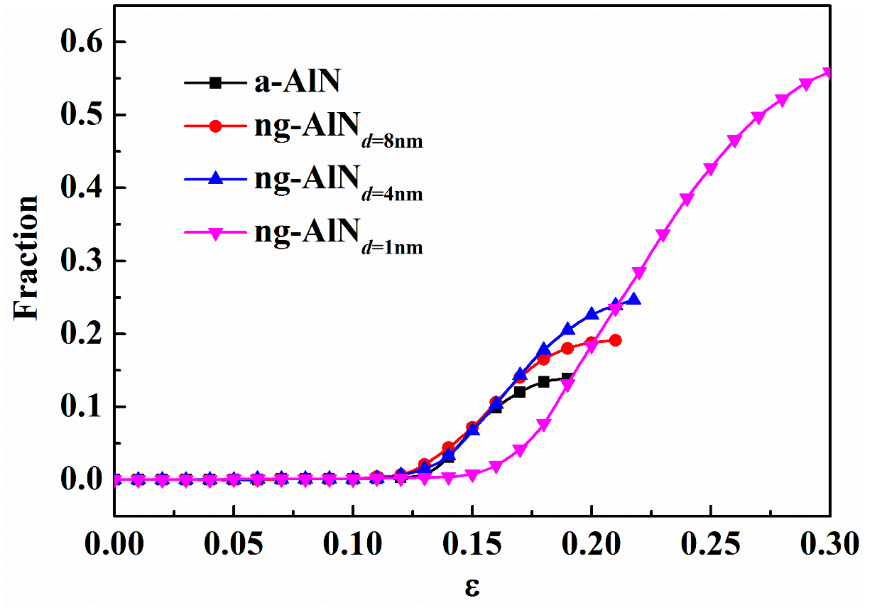 Nanomaterials 09 01535 g005 Nanomaterials 09 01535 g005