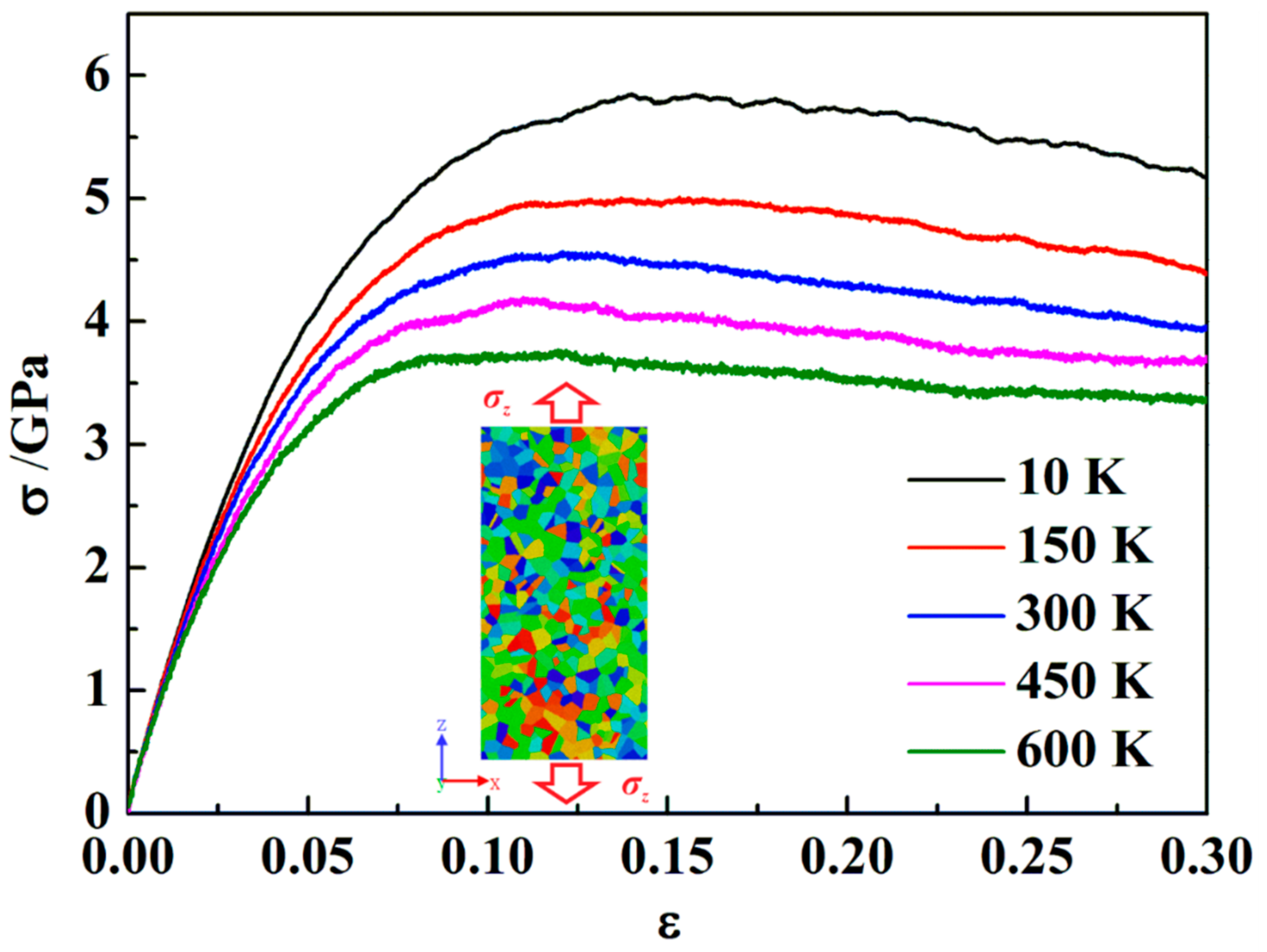 Nanomaterials 09 01535 g006 Nanomaterials 09 01535 g006