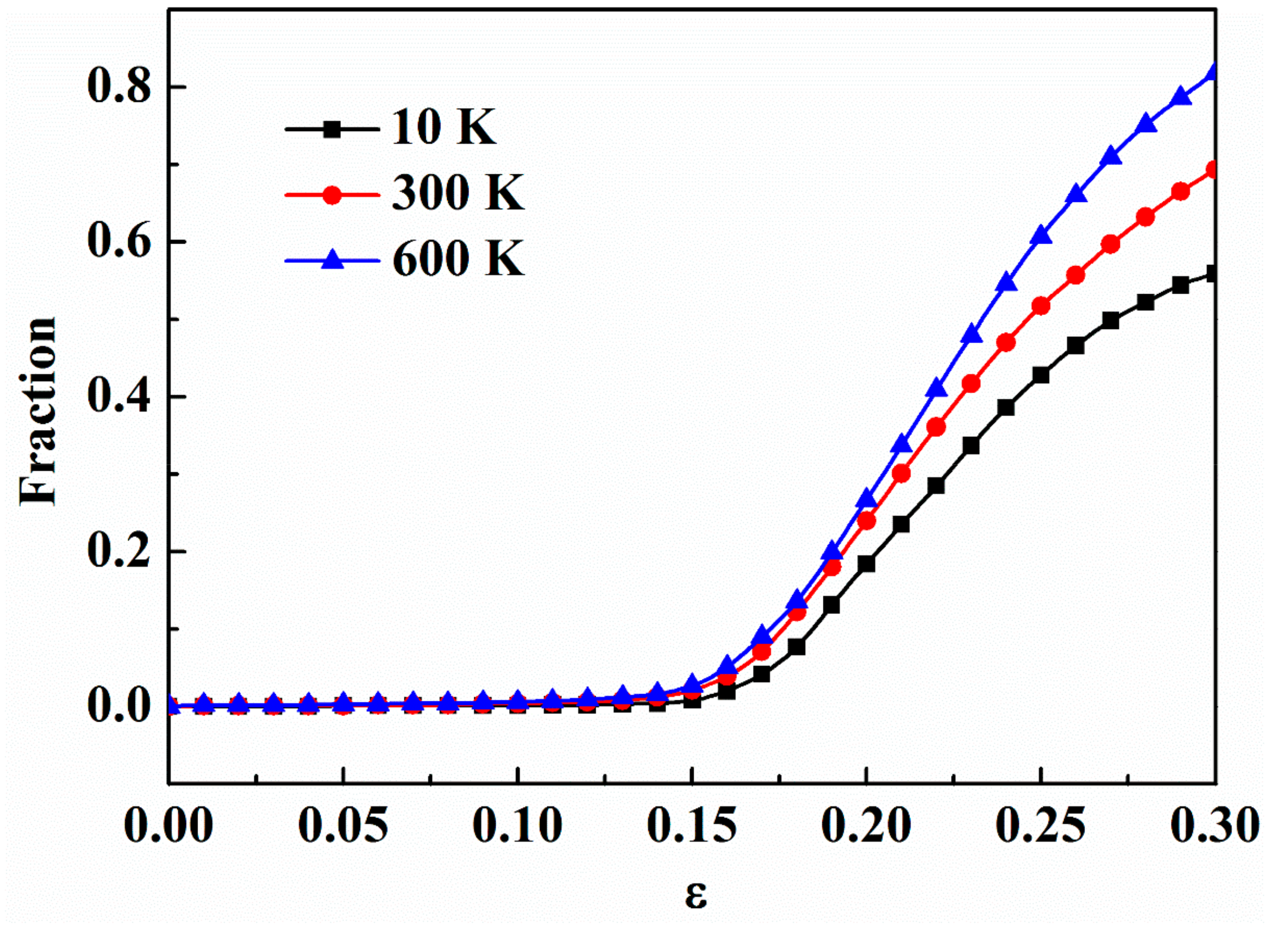 Nanomaterials 09 01535 g010 Nanomaterials 09 01535 g010