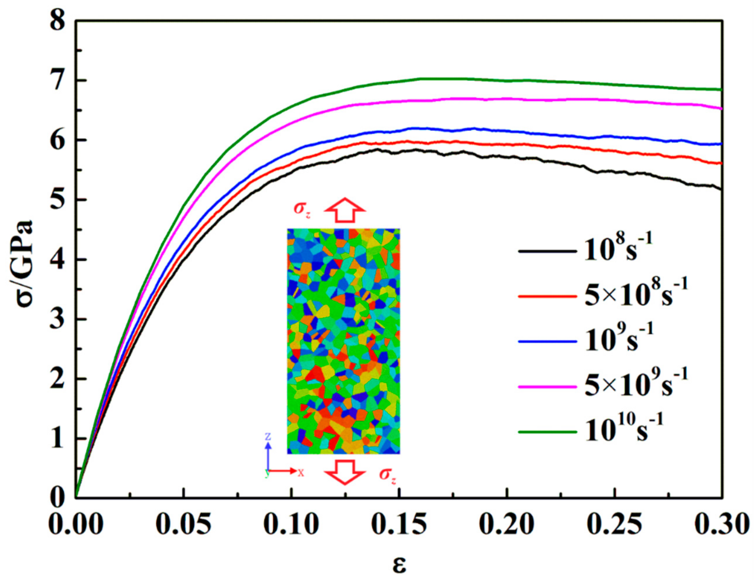Nanomaterials 09 01535 g011 Nanomaterials 09 01535 g011