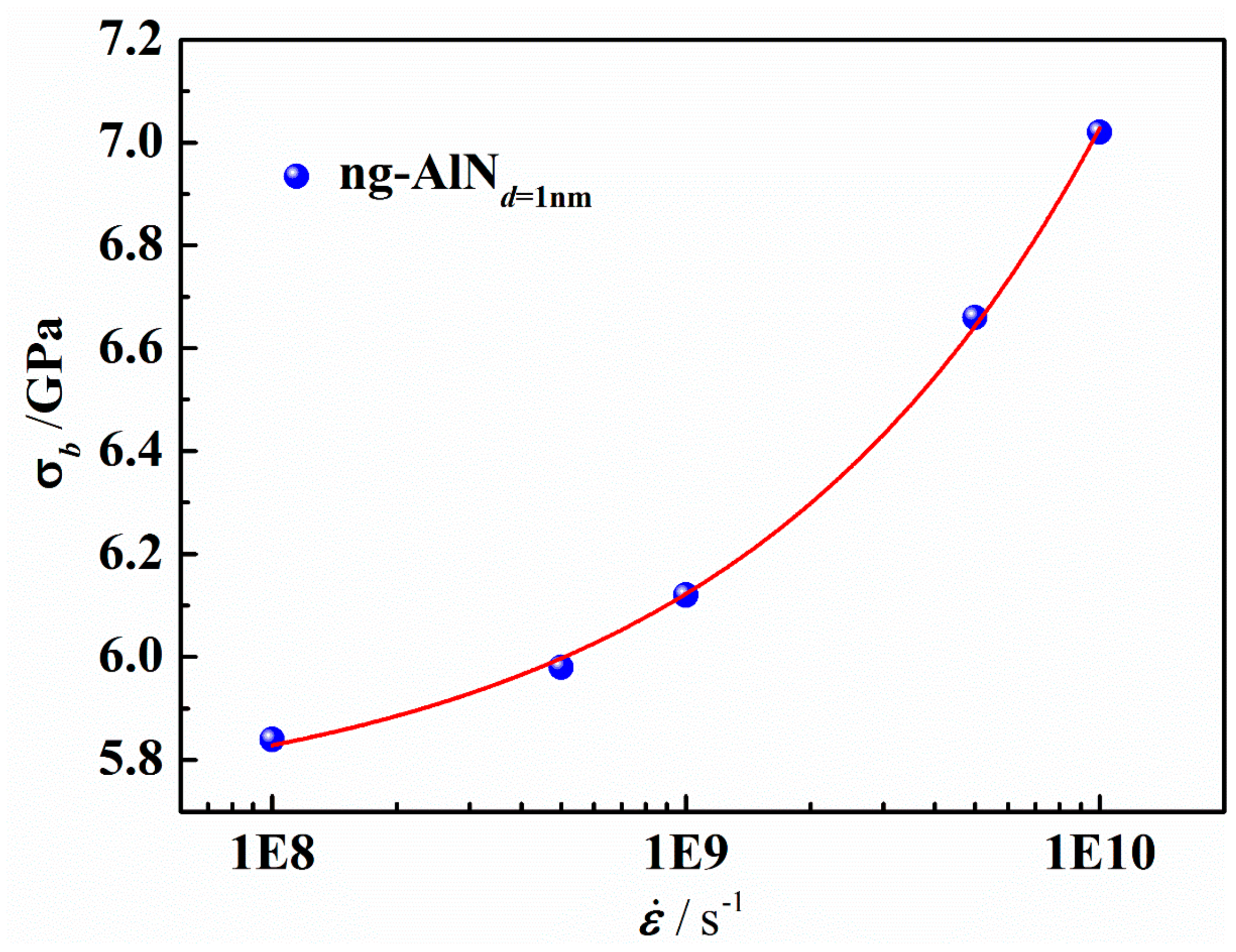 Nanomaterials 09 01535 g012 Nanomaterials 09 01535 g012