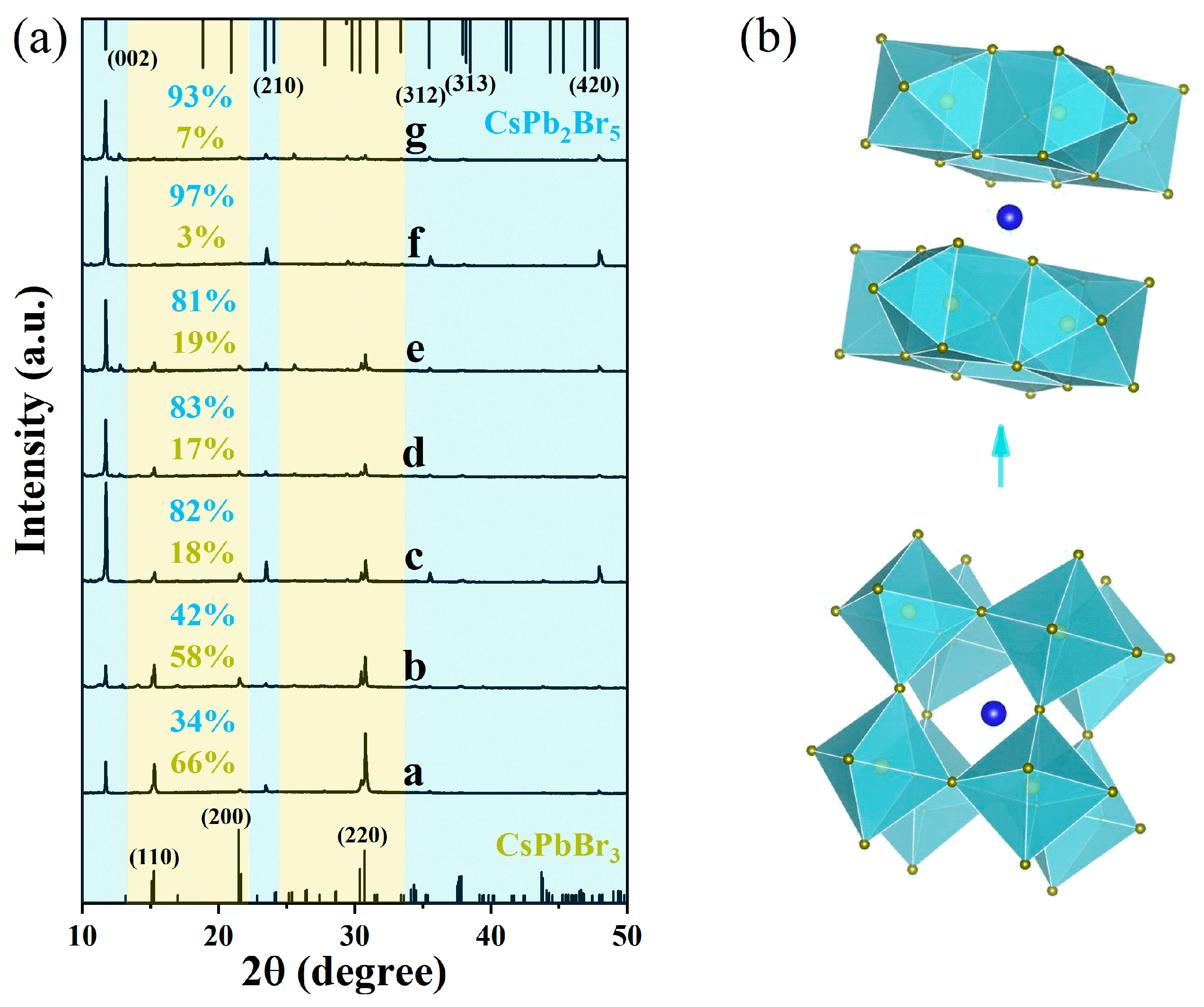 Nanomaterials 09 01537 g002 Nanomaterials 09 01537 g002