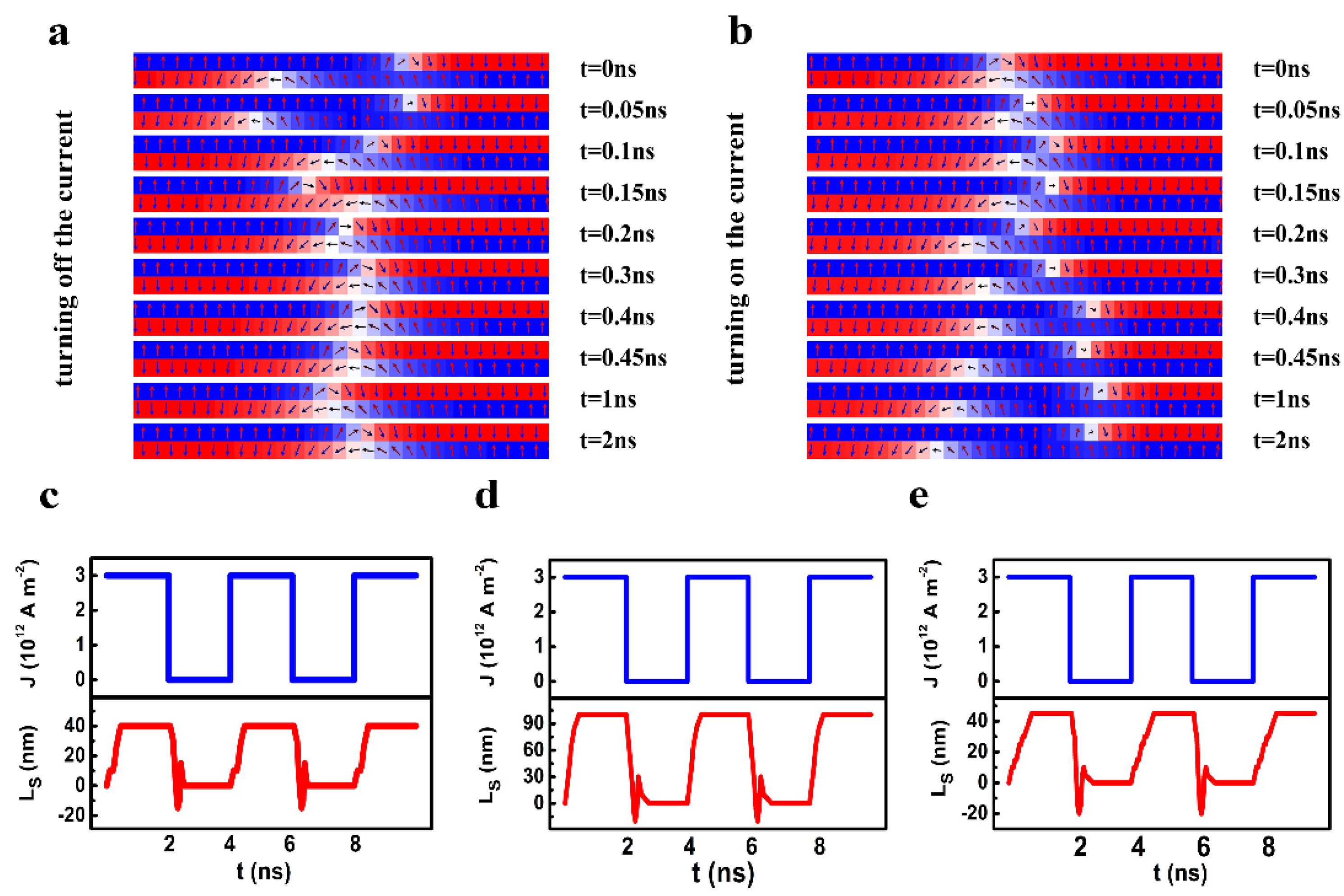 Nanomaterials 09 01538 g008