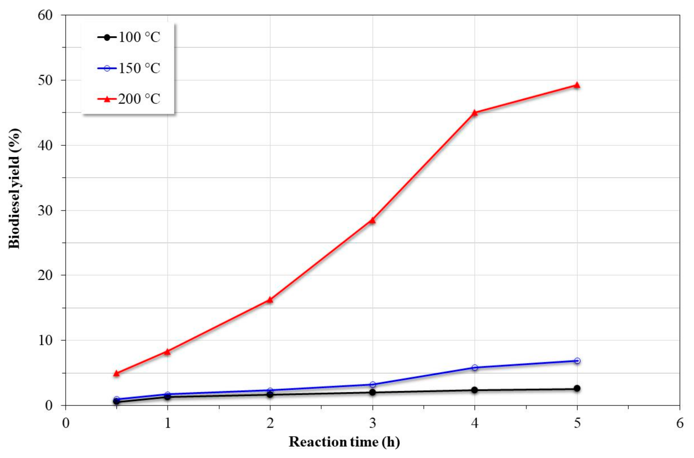 Nanomaterials 09 01545 g007