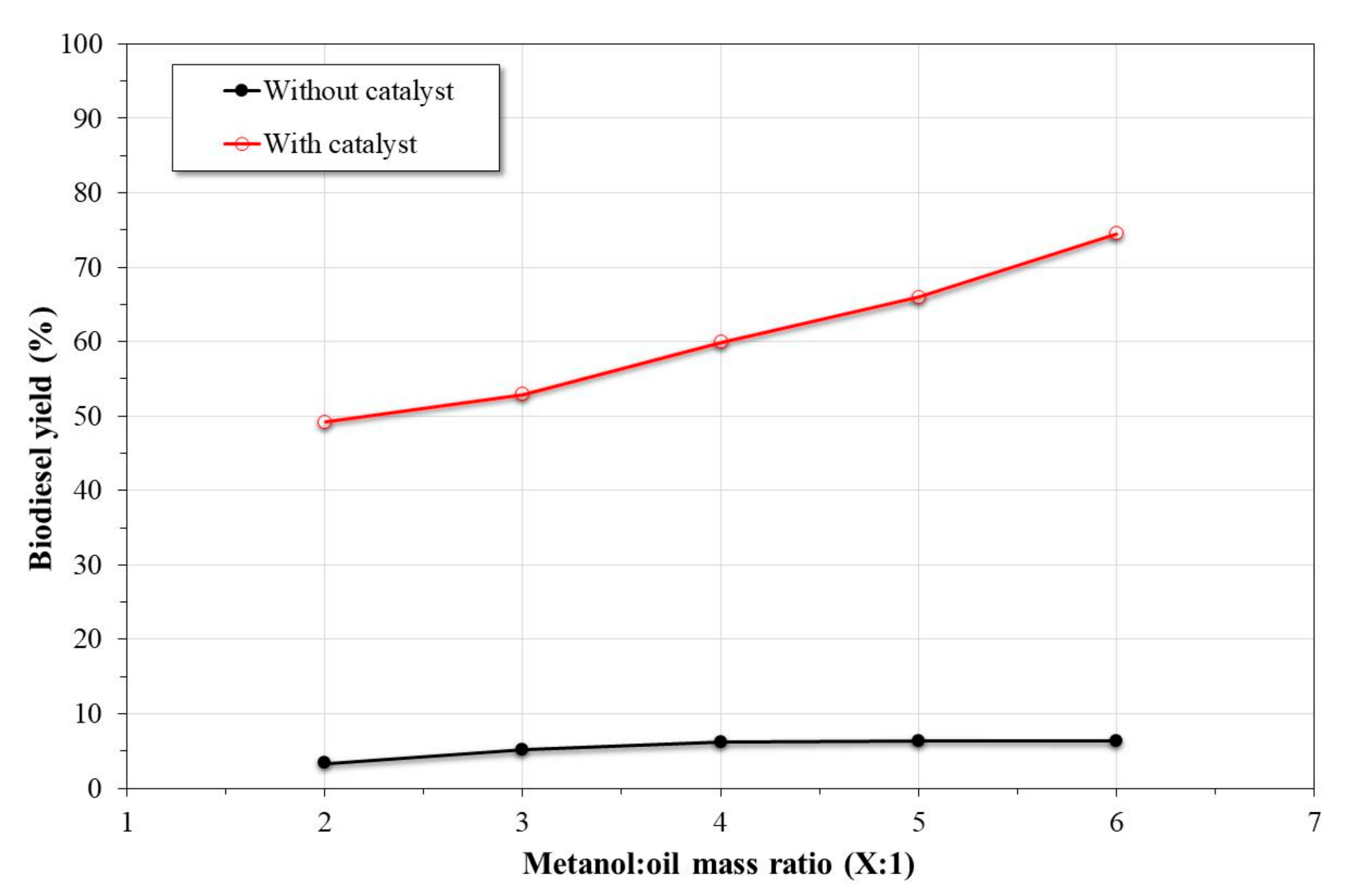 Nanomaterials 09 01545 g008