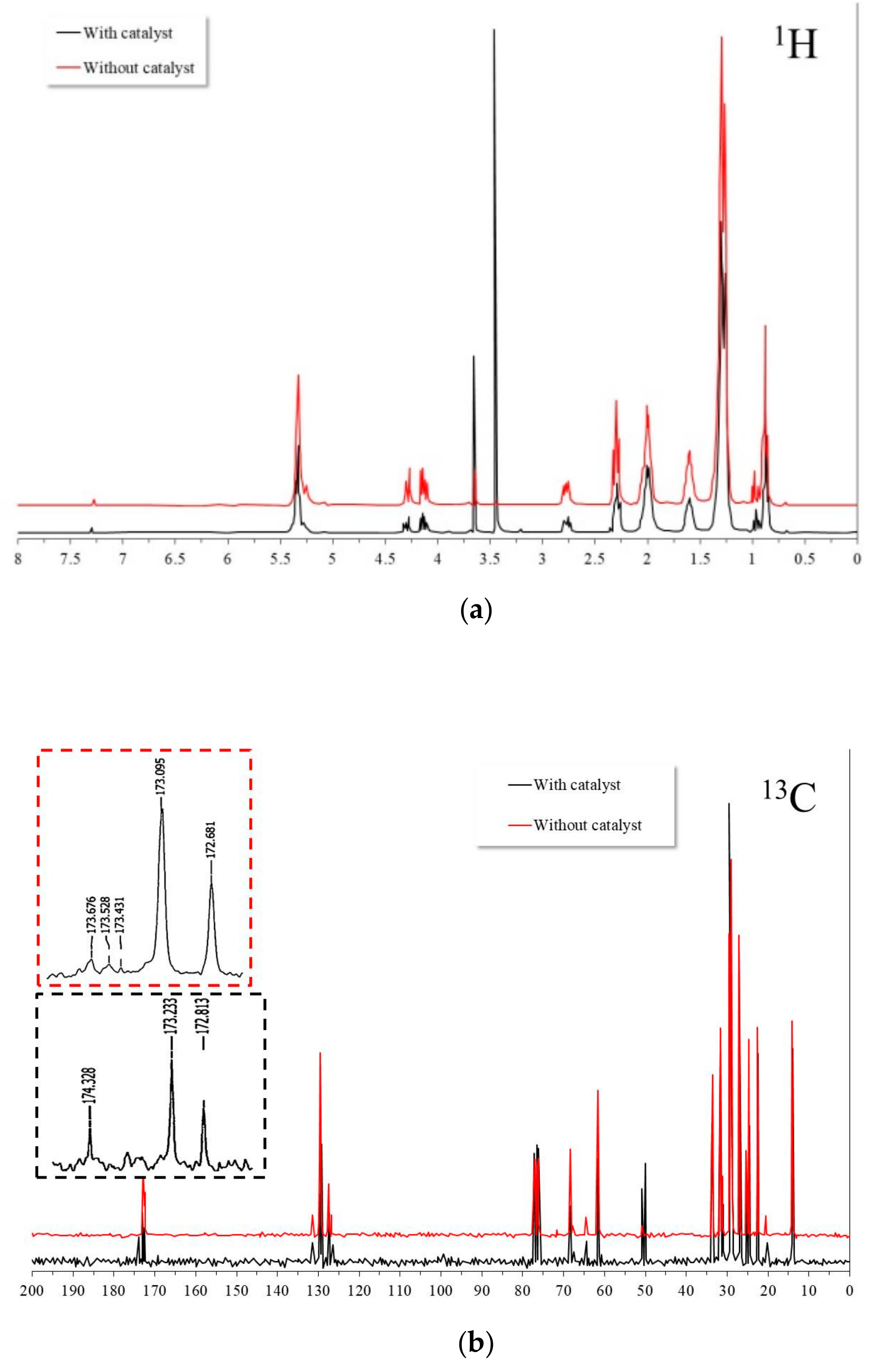 Nanomaterials 09 01545 g014