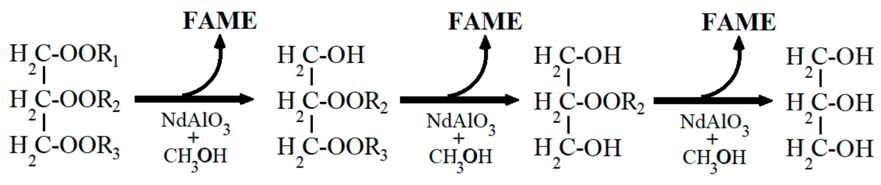 Nanomaterials 09 01545 g015