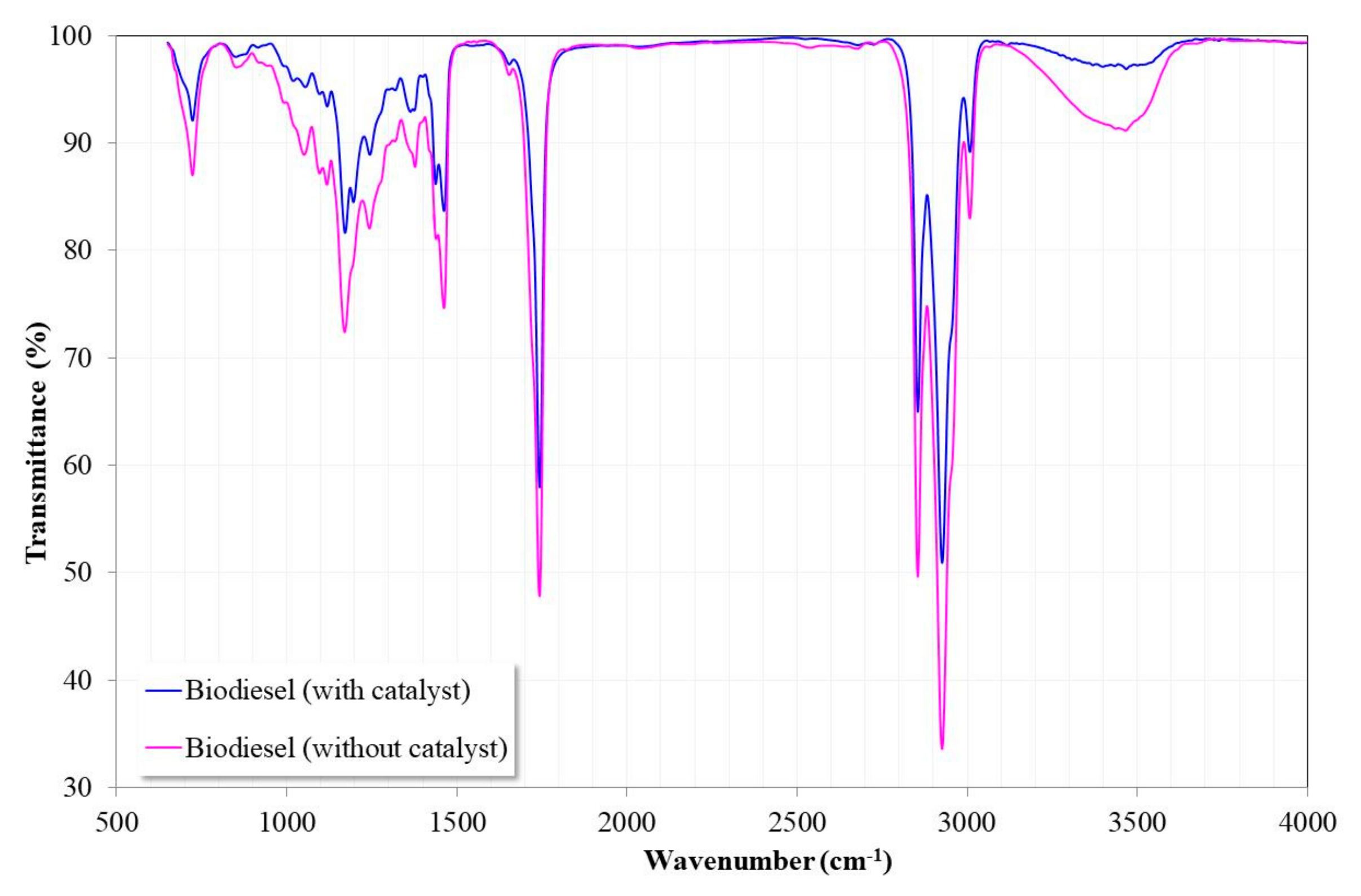 Nanomaterials 09 01545 g016