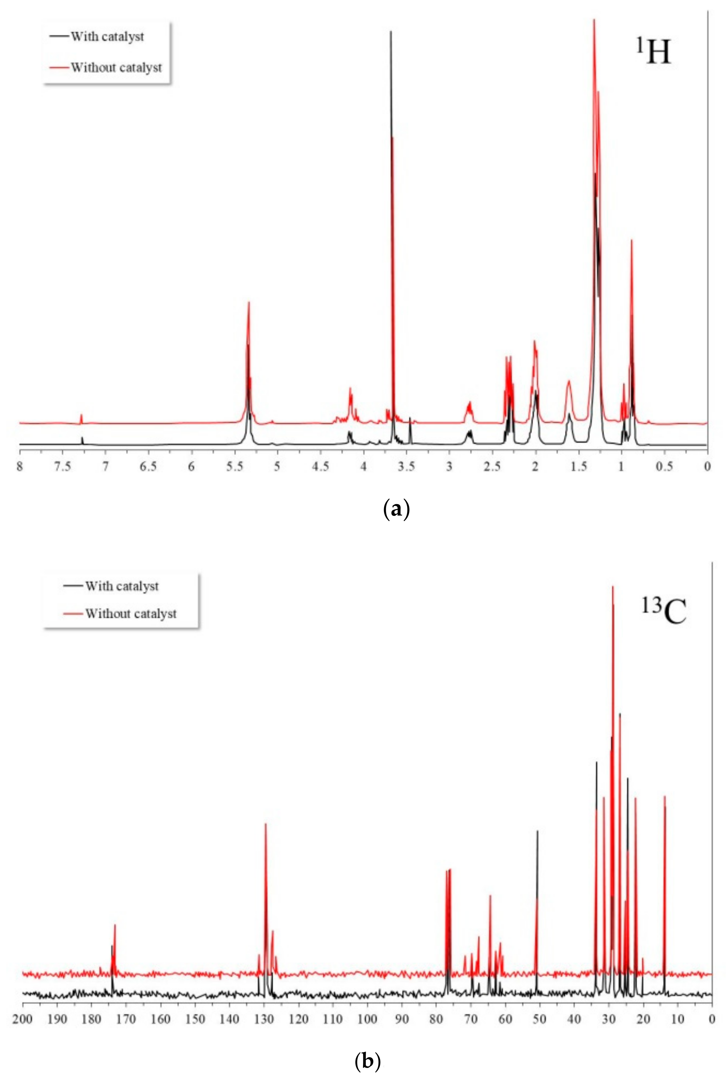 Nanomaterials 09 01545 g017