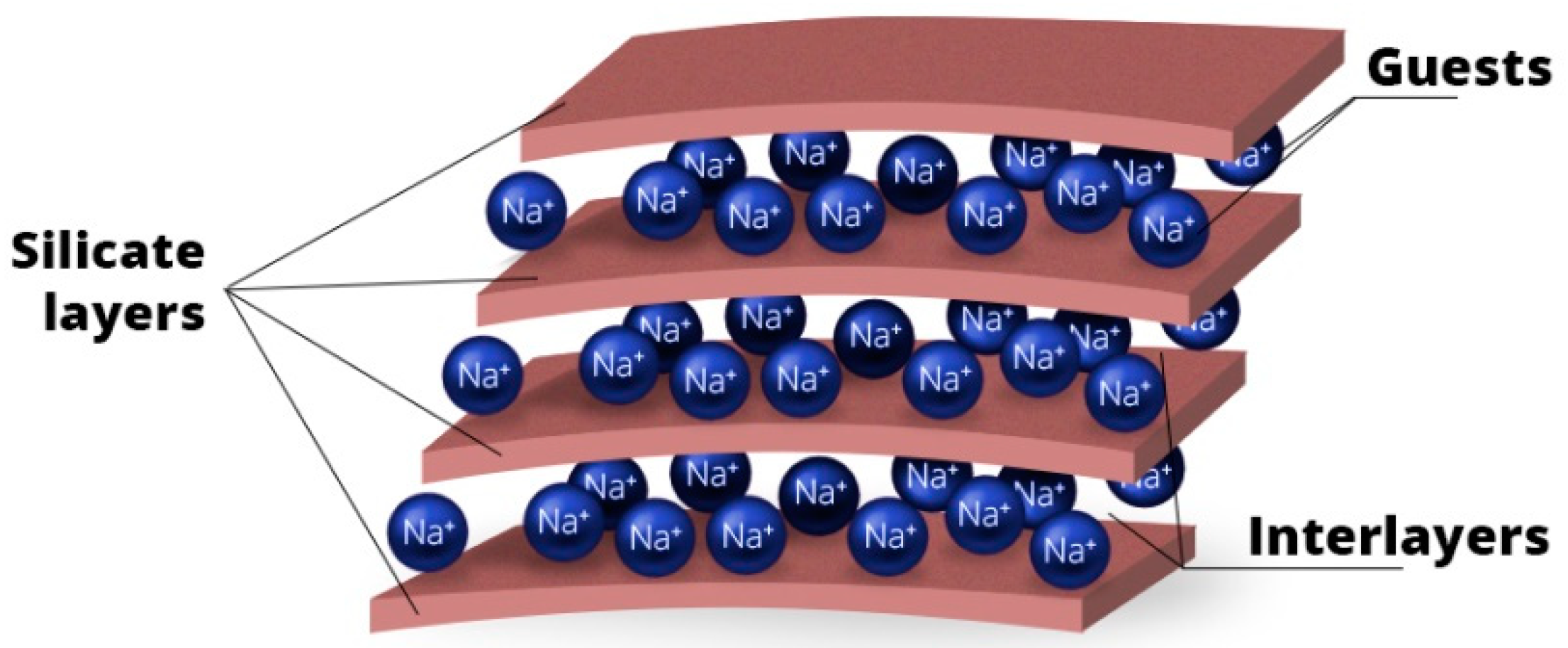 Nanomaterials 09 01548 g011