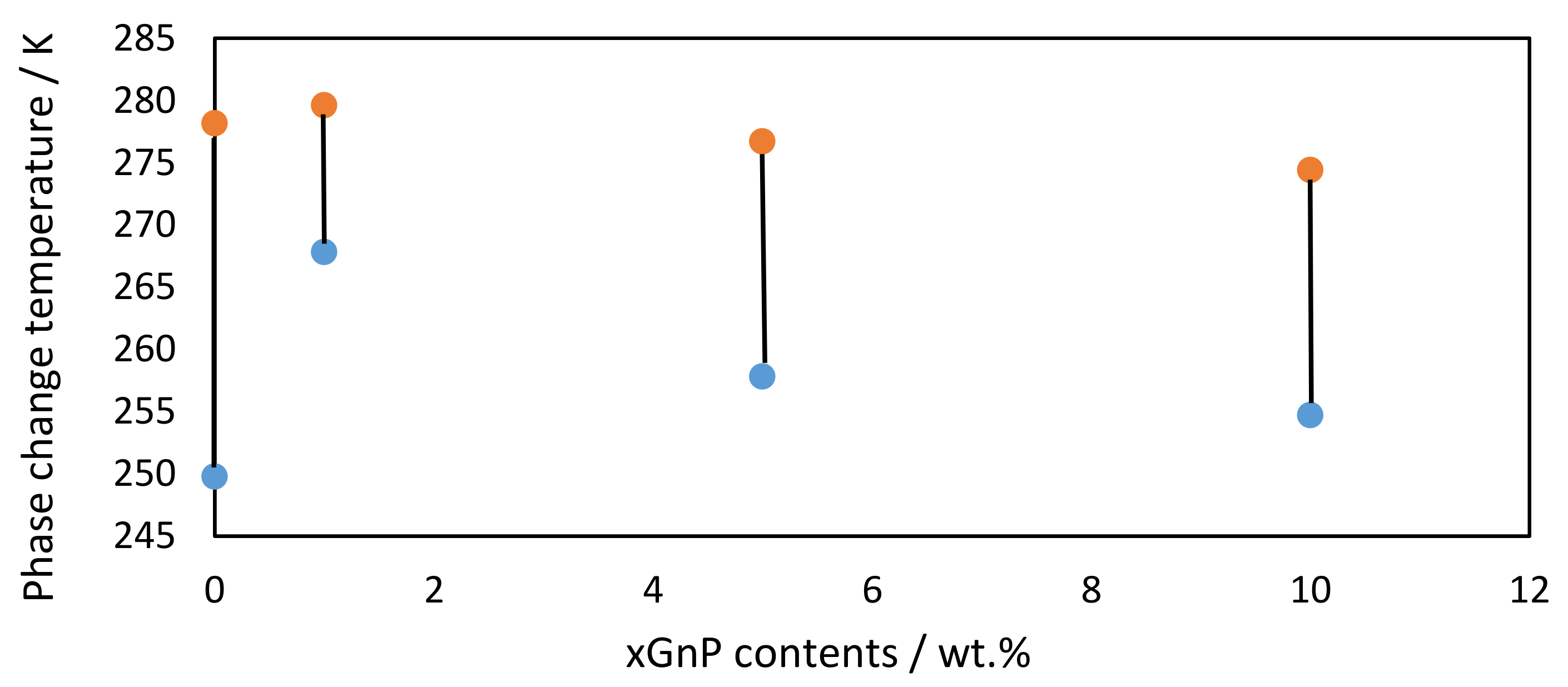 Nanomaterials 09 01549 g005