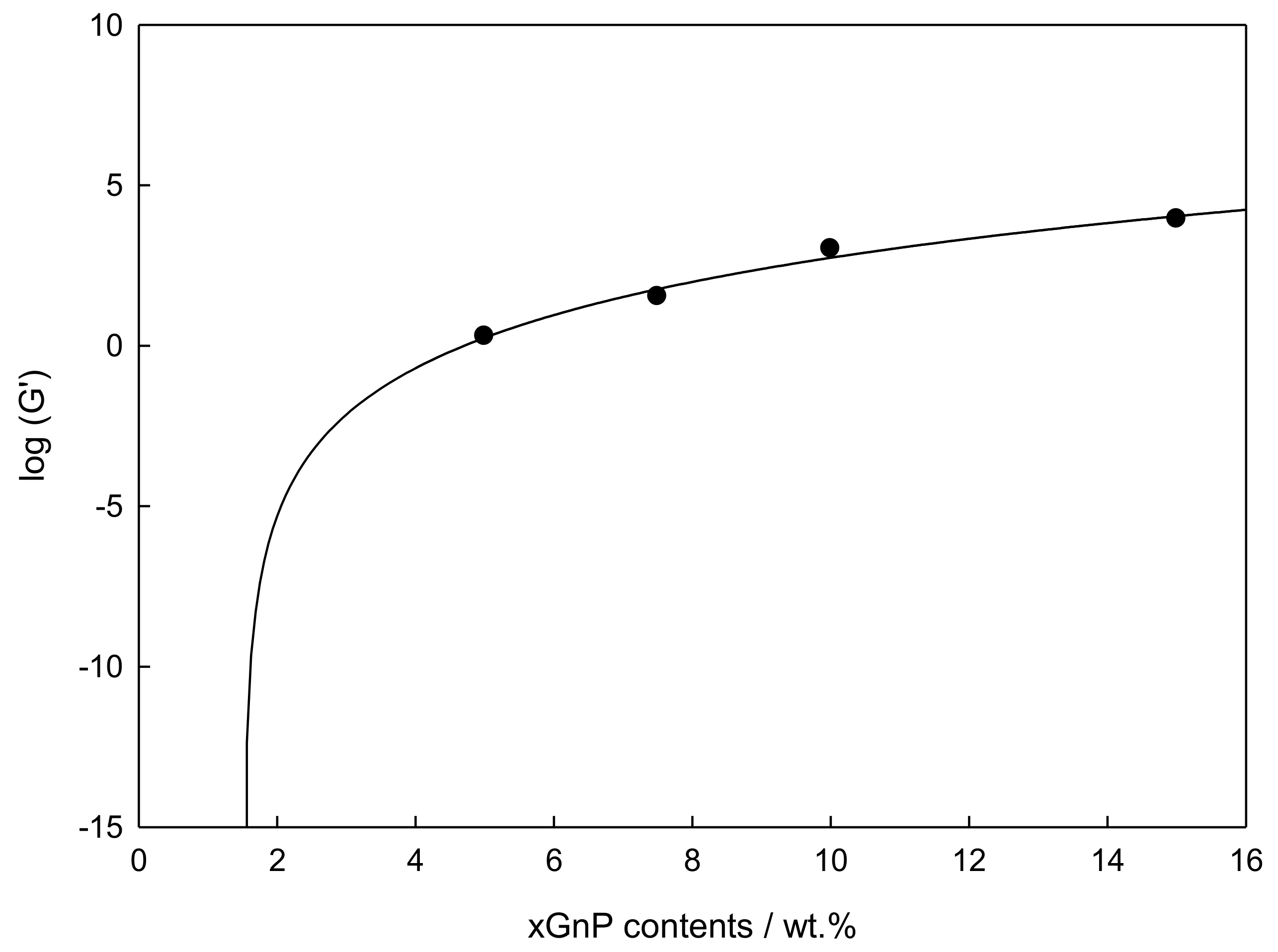 Nanomaterials 09 01549 g008