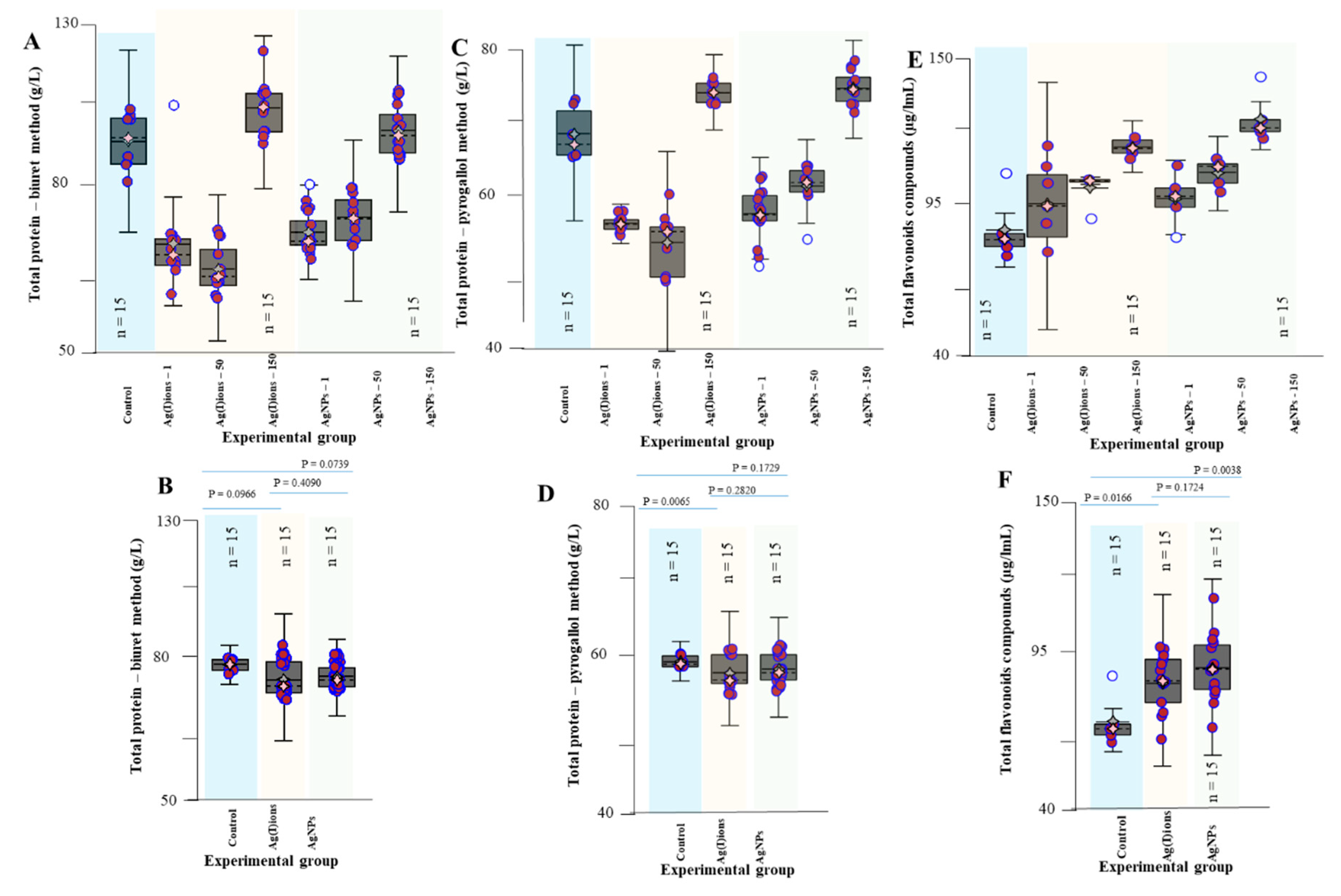 Nanomaterials 09 01550 g006 Nanomaterials 09 01550 g006